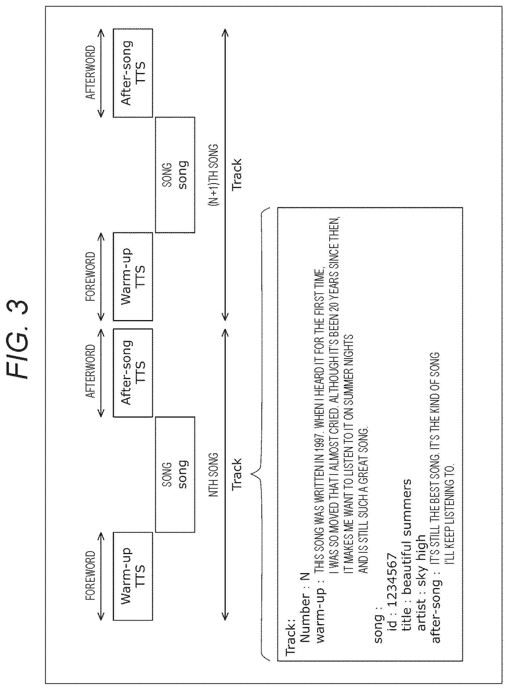 Patent US12323681 Figure 3 – Information processing system, information processing method, and storage medium