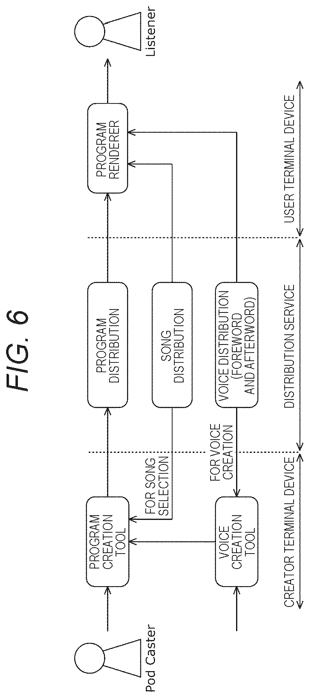 Patent US12323681 Figure 5 – Information processing system, information processing method, and storage medium