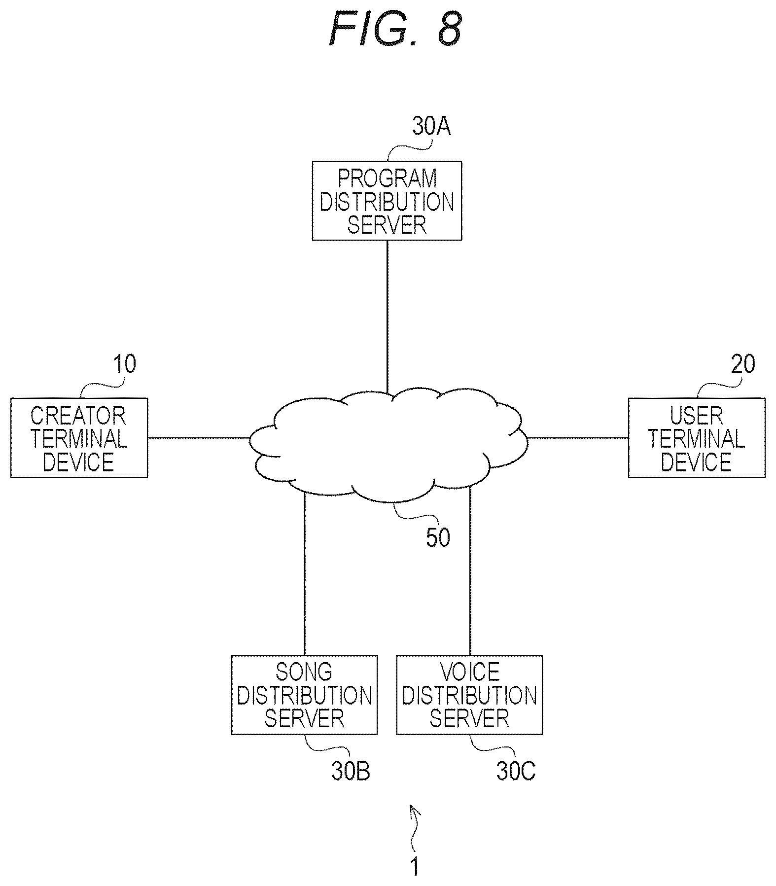 Patent US12323681 Figure 7 – Information processing system, information processing method, and storage medium