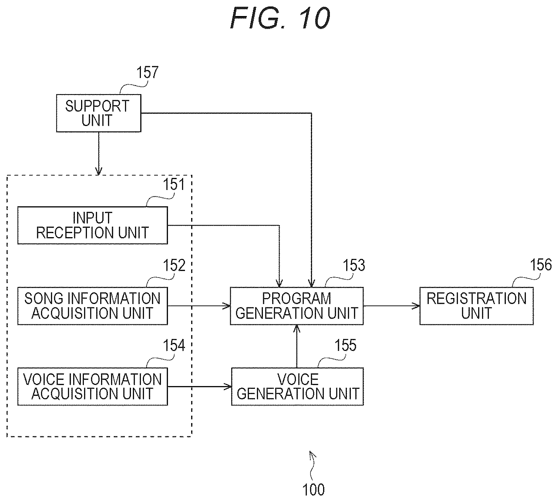 Patent US12323681 Figure 9 – Information processing system, information processing method, and storage medium