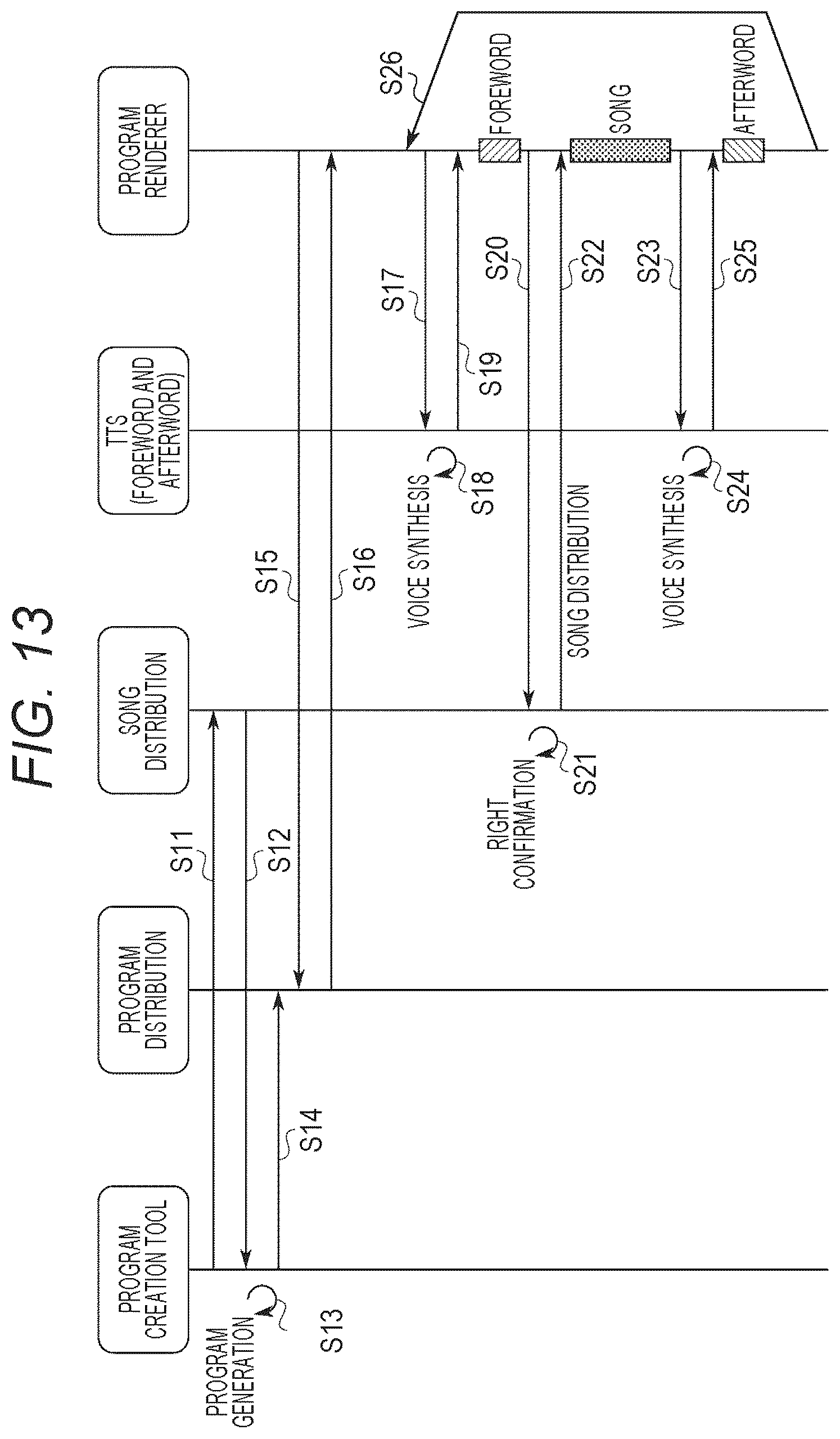Patent US12323681 Figure 12 – Information processing system, information processing method, and storage medium
