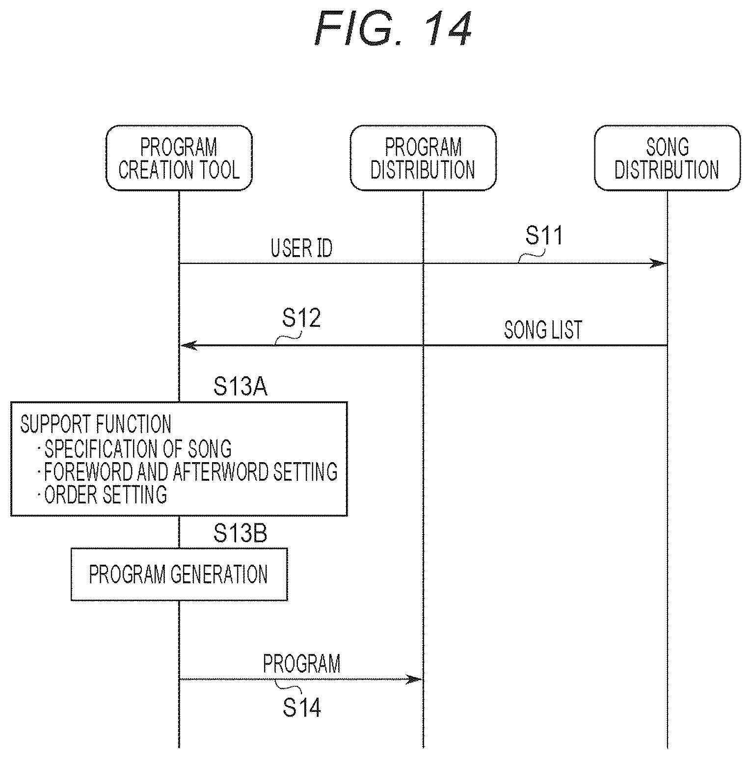 Patent US12323681 Figure 13 – Information processing system, information processing method, and storage medium