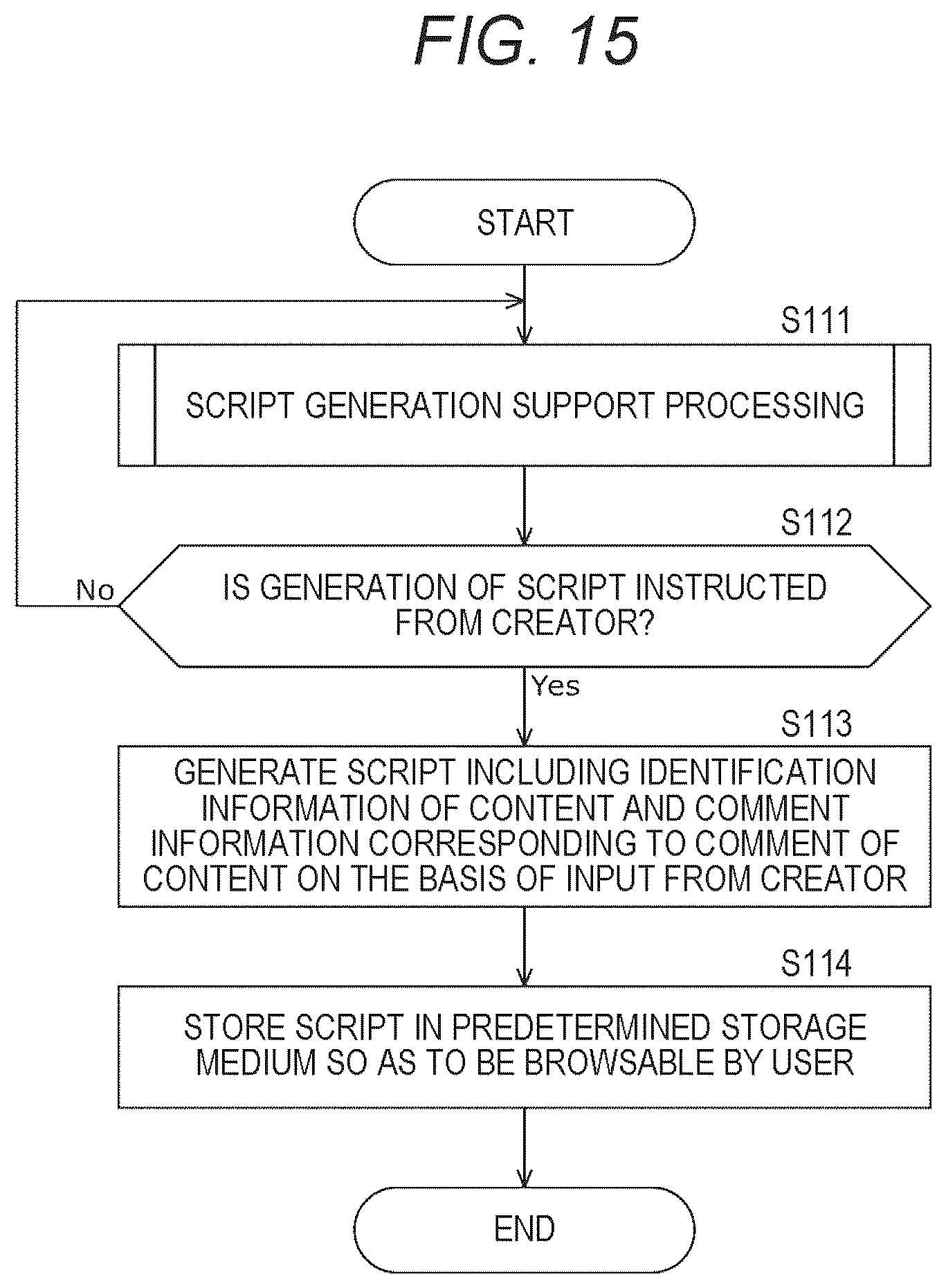 Patent US12323681 Figure 14 – Information processing system, information processing method, and storage medium
