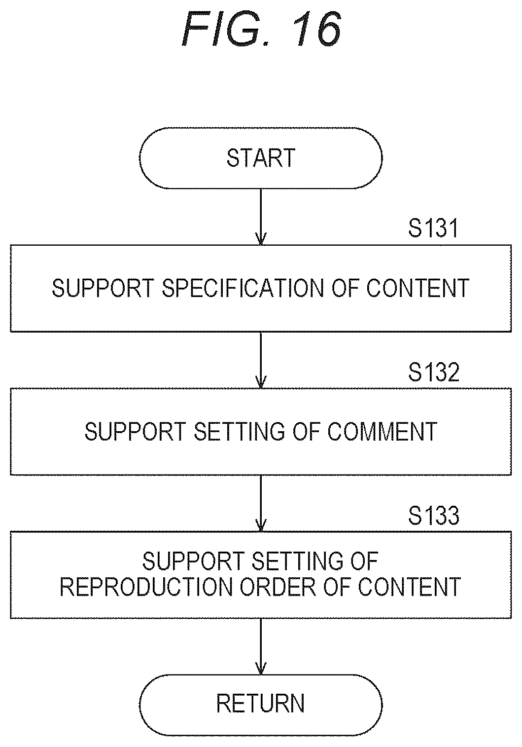 Patent US12323681 Figure 15 – Information processing system, information processing method, and storage medium