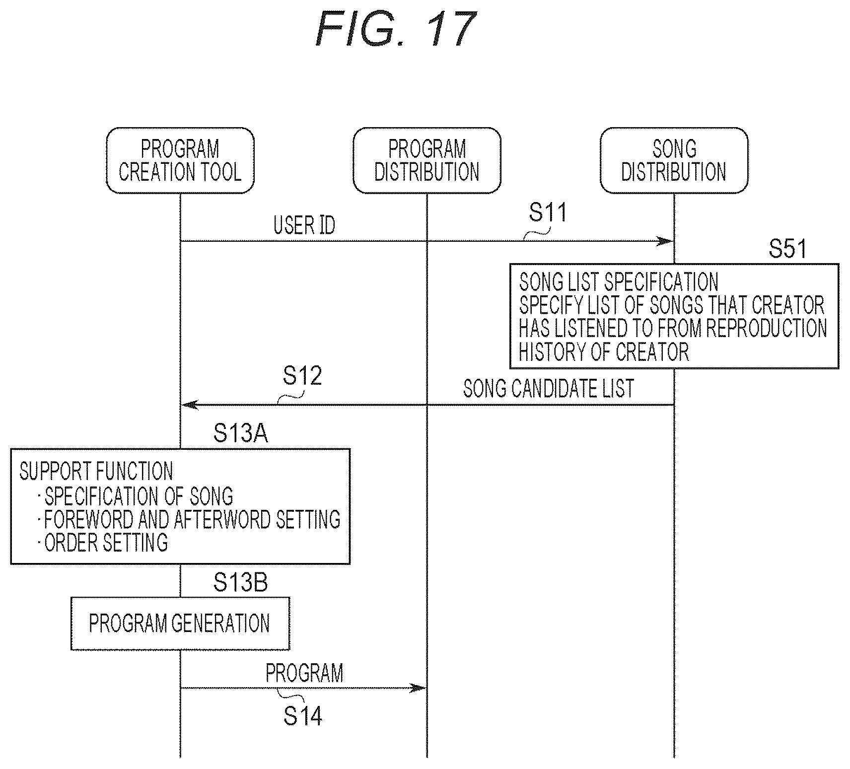 Patent US12323681 Figure 16 – Information processing system, information processing method, and storage medium