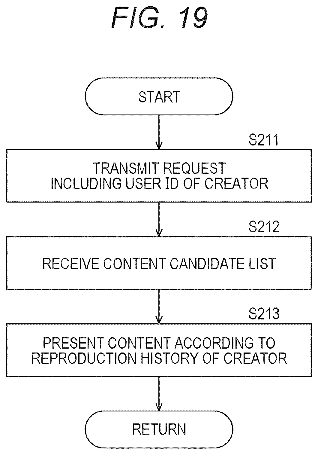 Patent US12323681 Figure 18 – Information processing system, information processing method, and storage medium