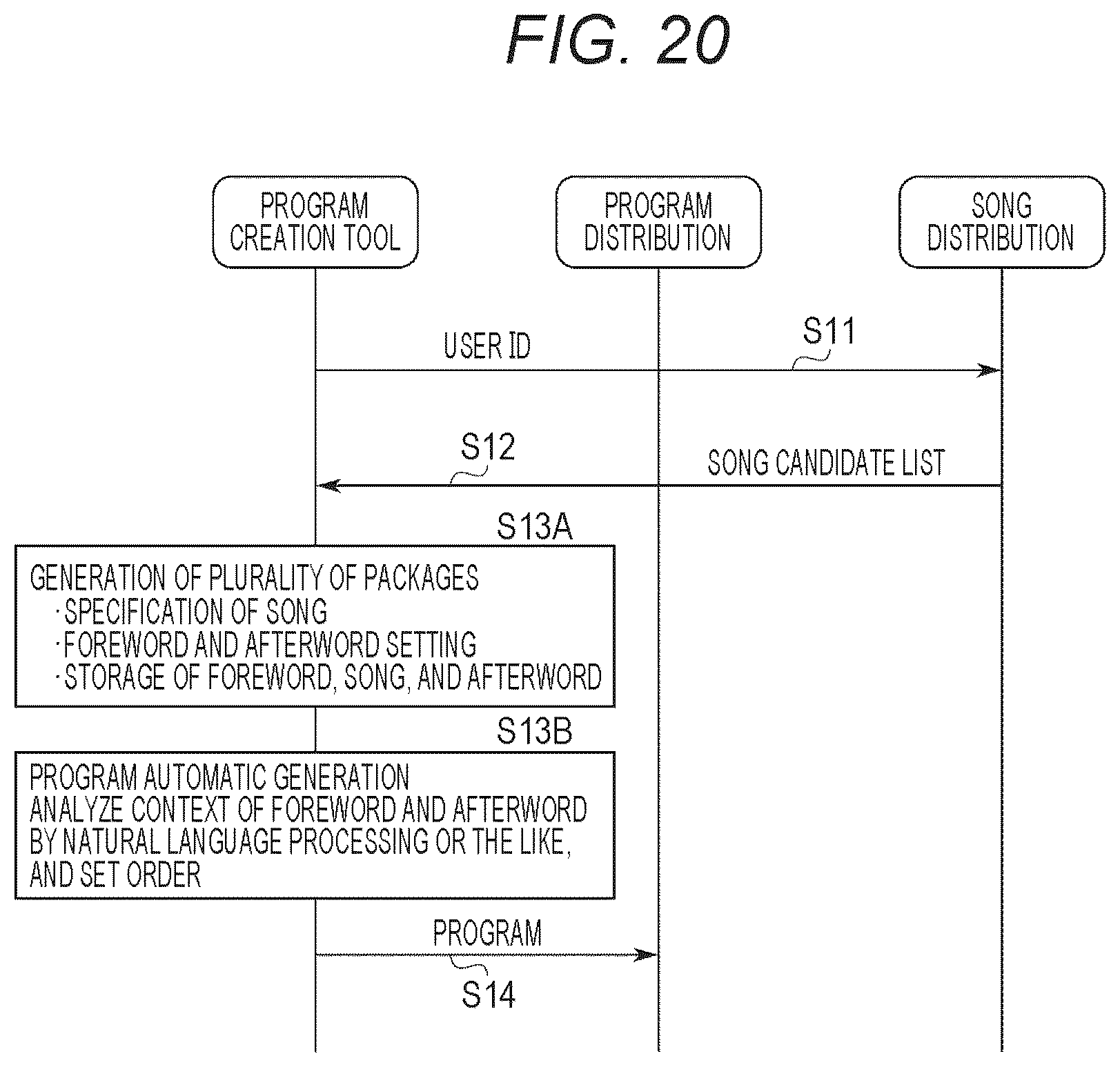 Patent US12323681 Figure 19 – Information processing system, information processing method, and storage medium