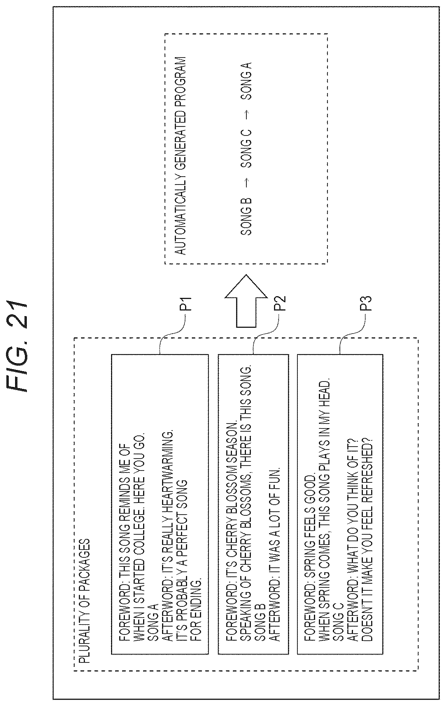 Patent US12323681 Figure 20 – Information processing system, information processing method, and storage medium