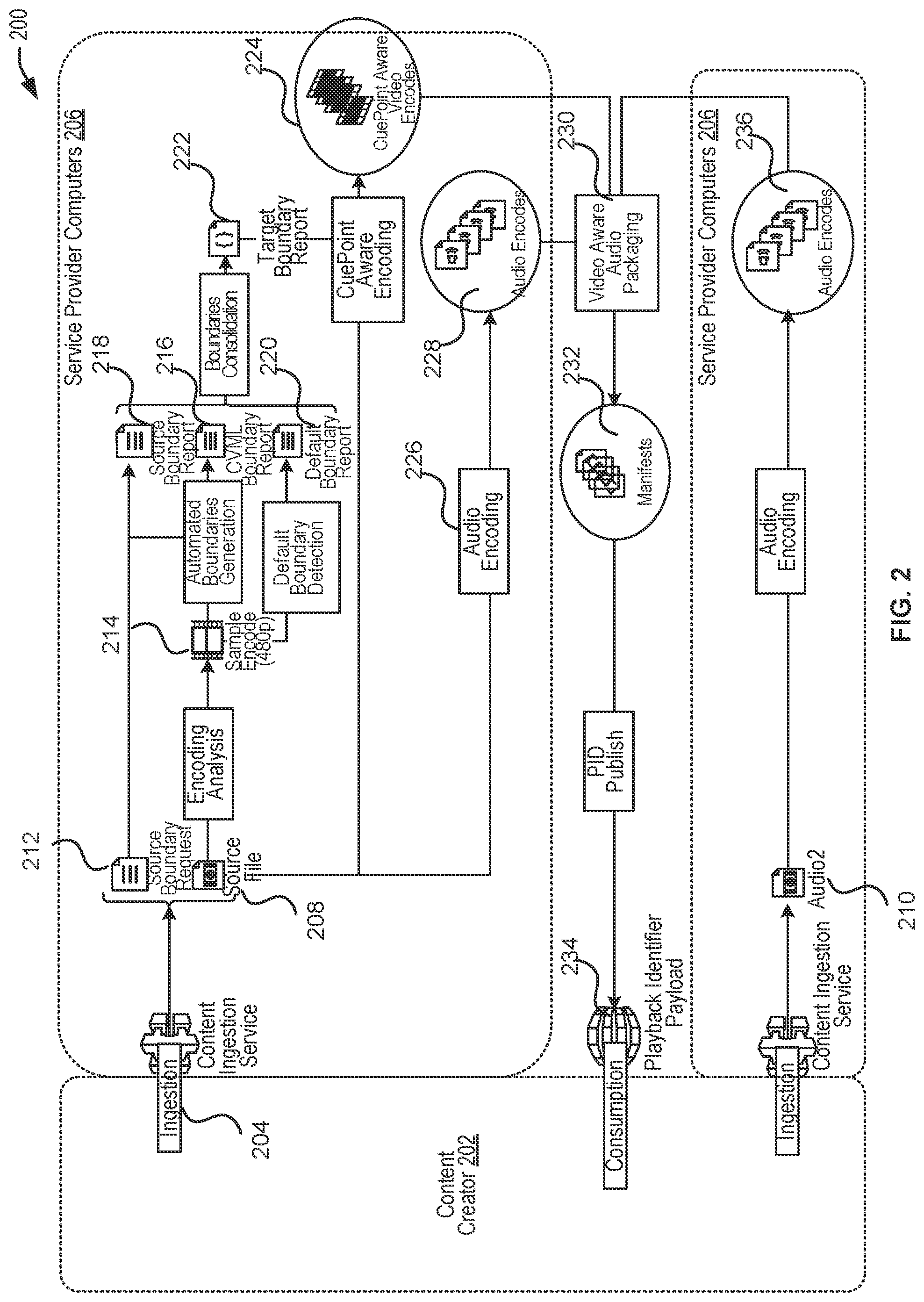 Patent US12323682 Figure 2 – Generating boundary points for media content