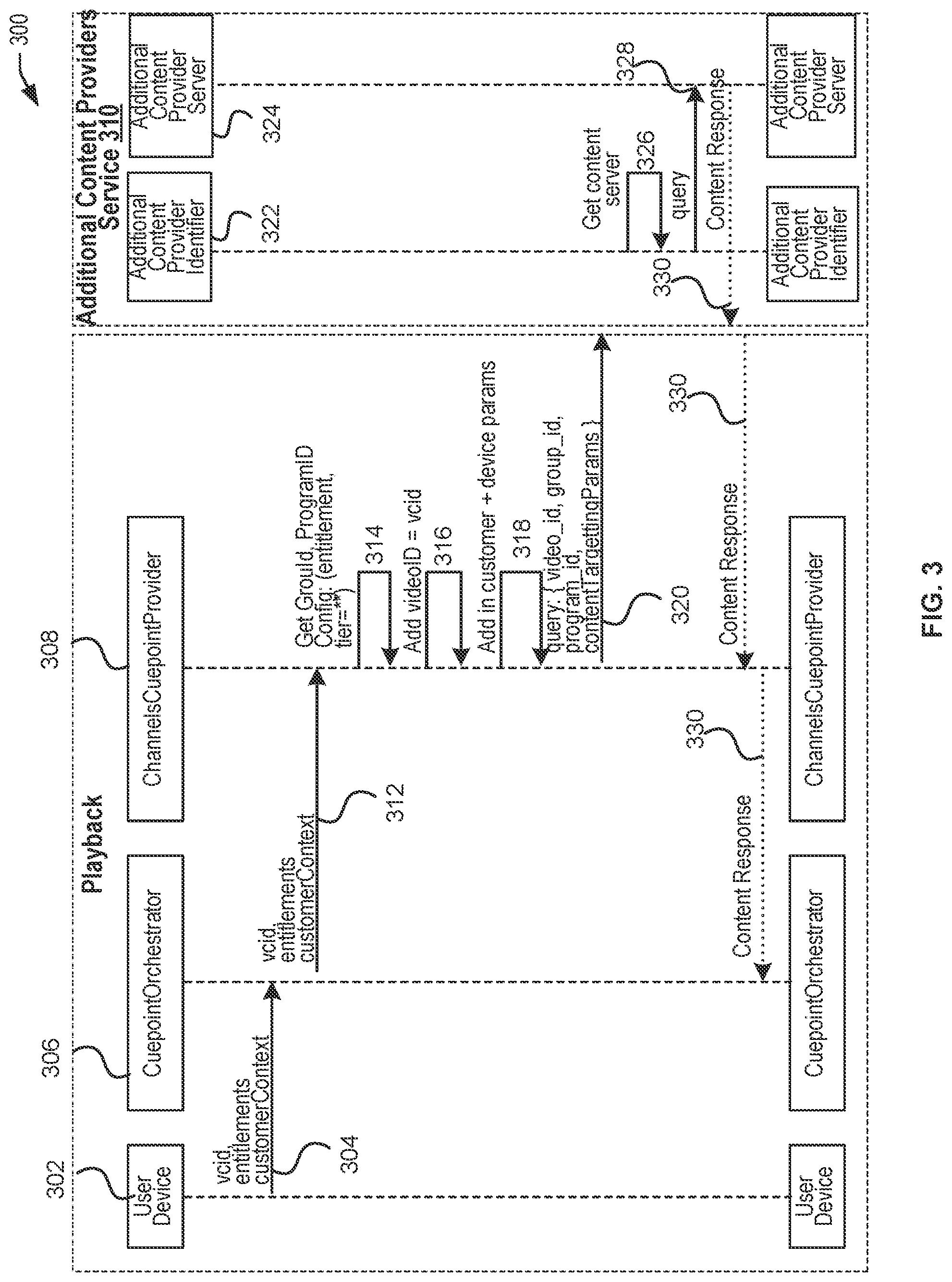 Patent US12323682 Figure 3 – Generating boundary points for media content