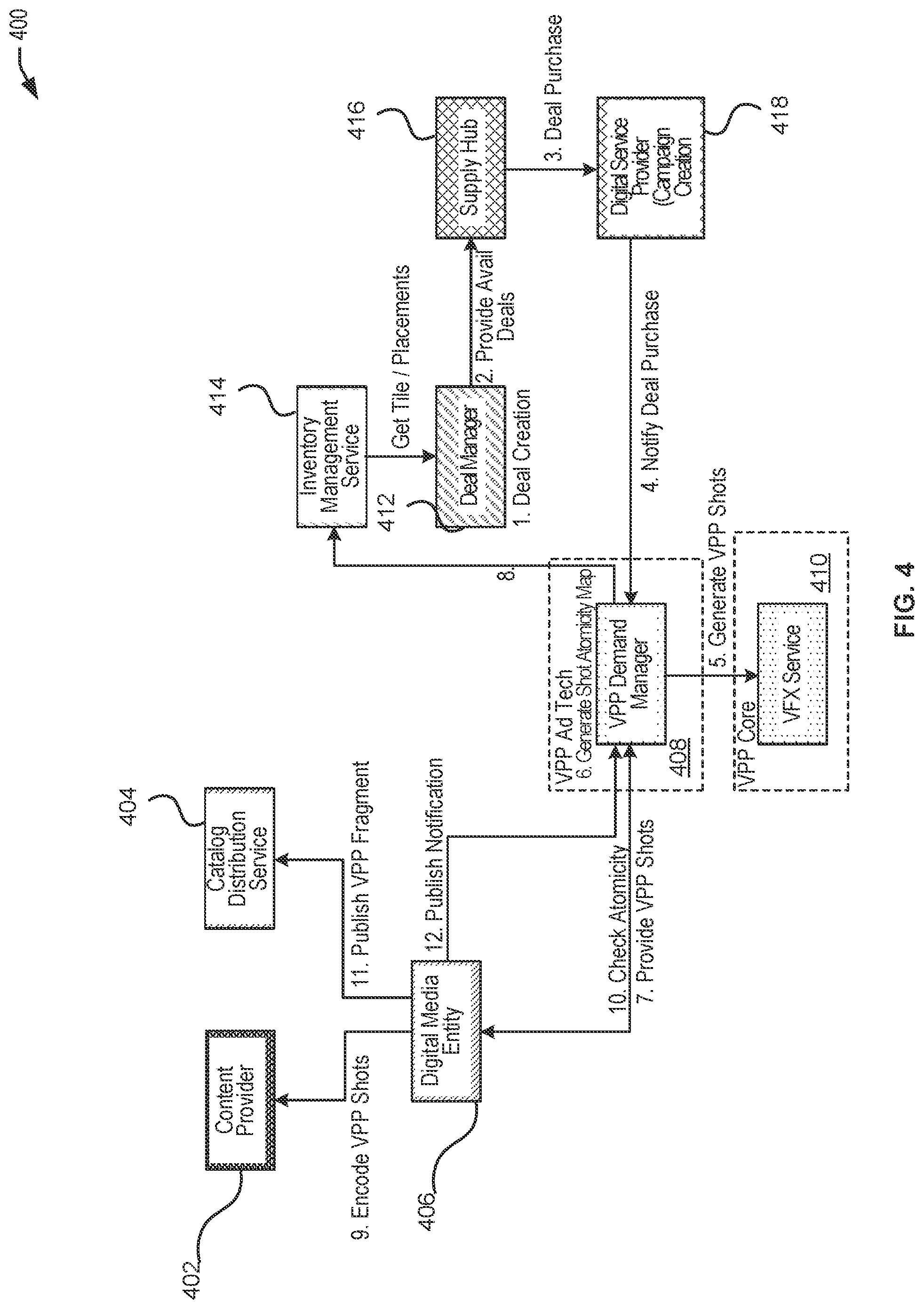 Patent US12323682 Figure 4 – Generating boundary points for media content