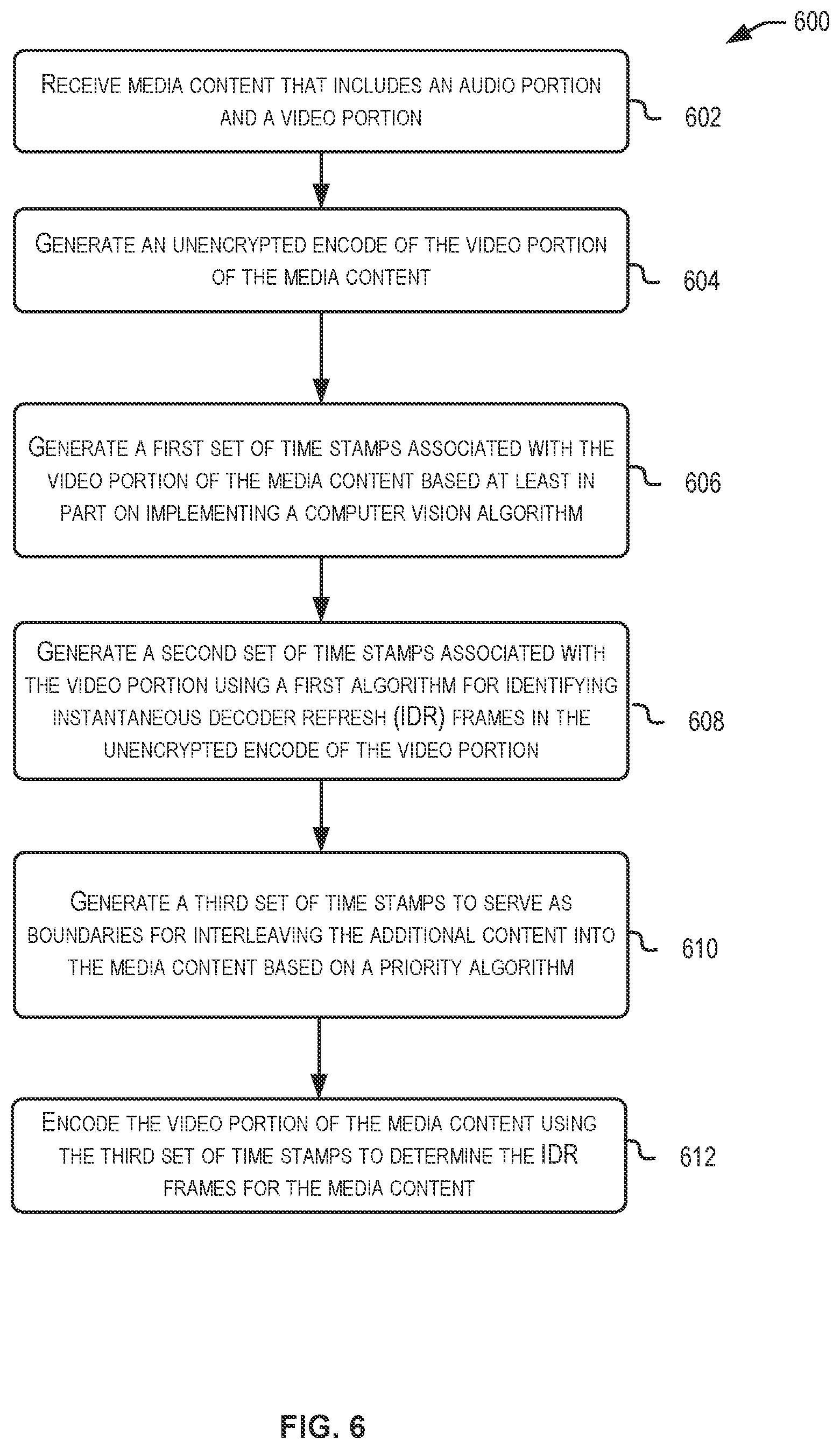 Patent US12323682 Figure 6 – Generating boundary points for media content