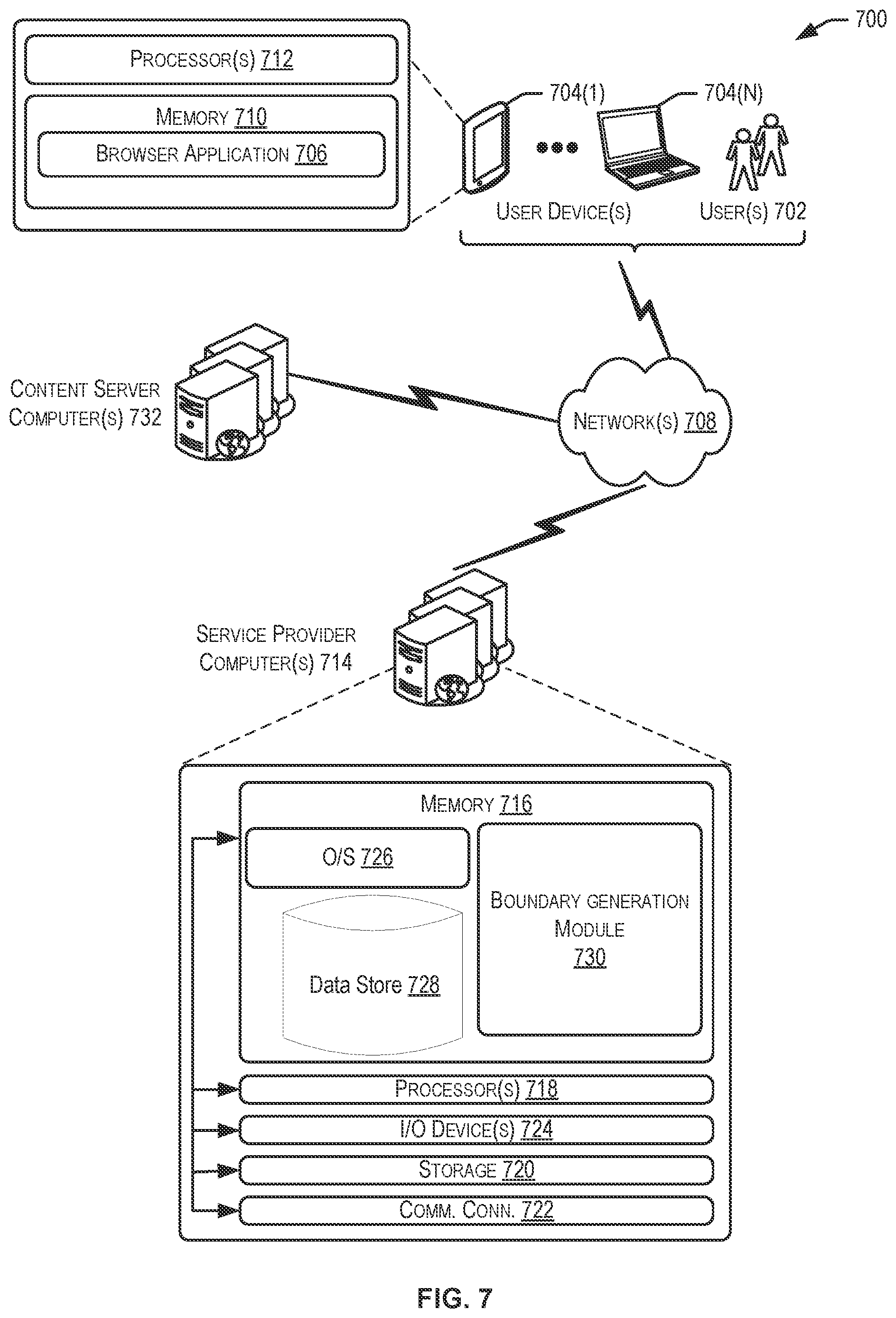 Patent US12323682 Figure 7 – Generating boundary points for media content