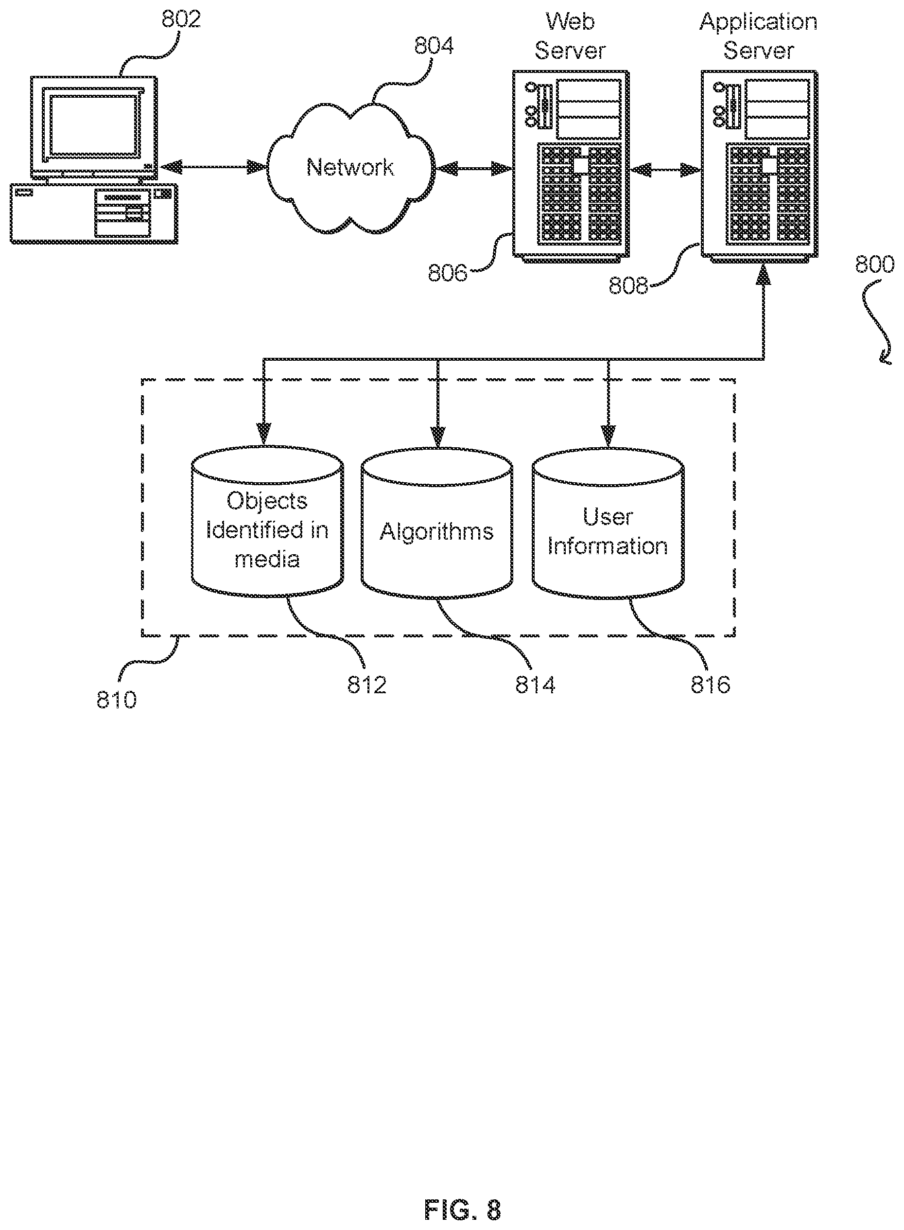 Patent US12323682 Figure 8 – Generating boundary points for media content