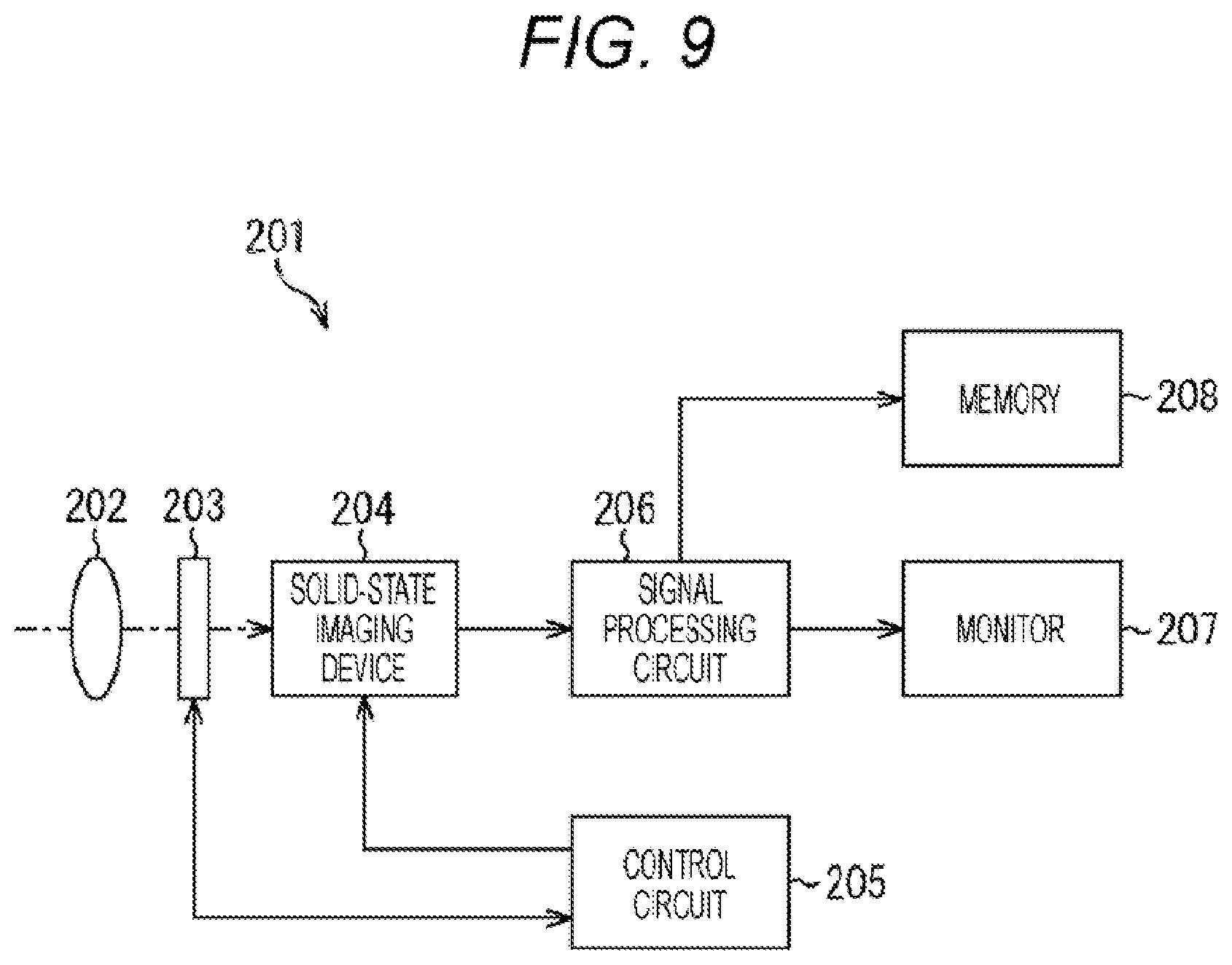 Patent US12323684 Figure 9 – Camera module, method of manufacturing camera module, imaging apparatus, and electronic apparatus