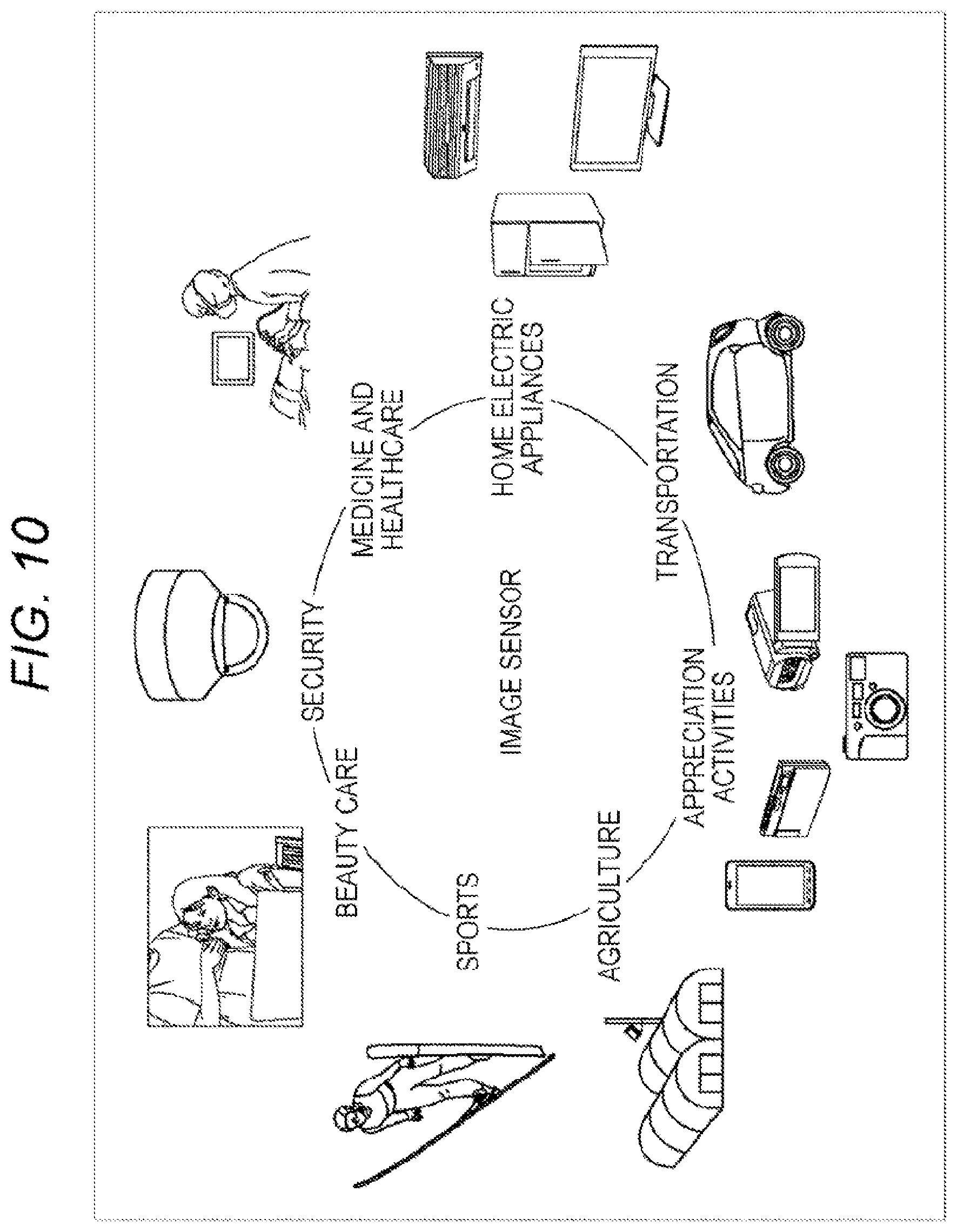 Patent US12323684 Figure 10 – Camera module, method of manufacturing camera module, imaging apparatus, and electronic apparatus