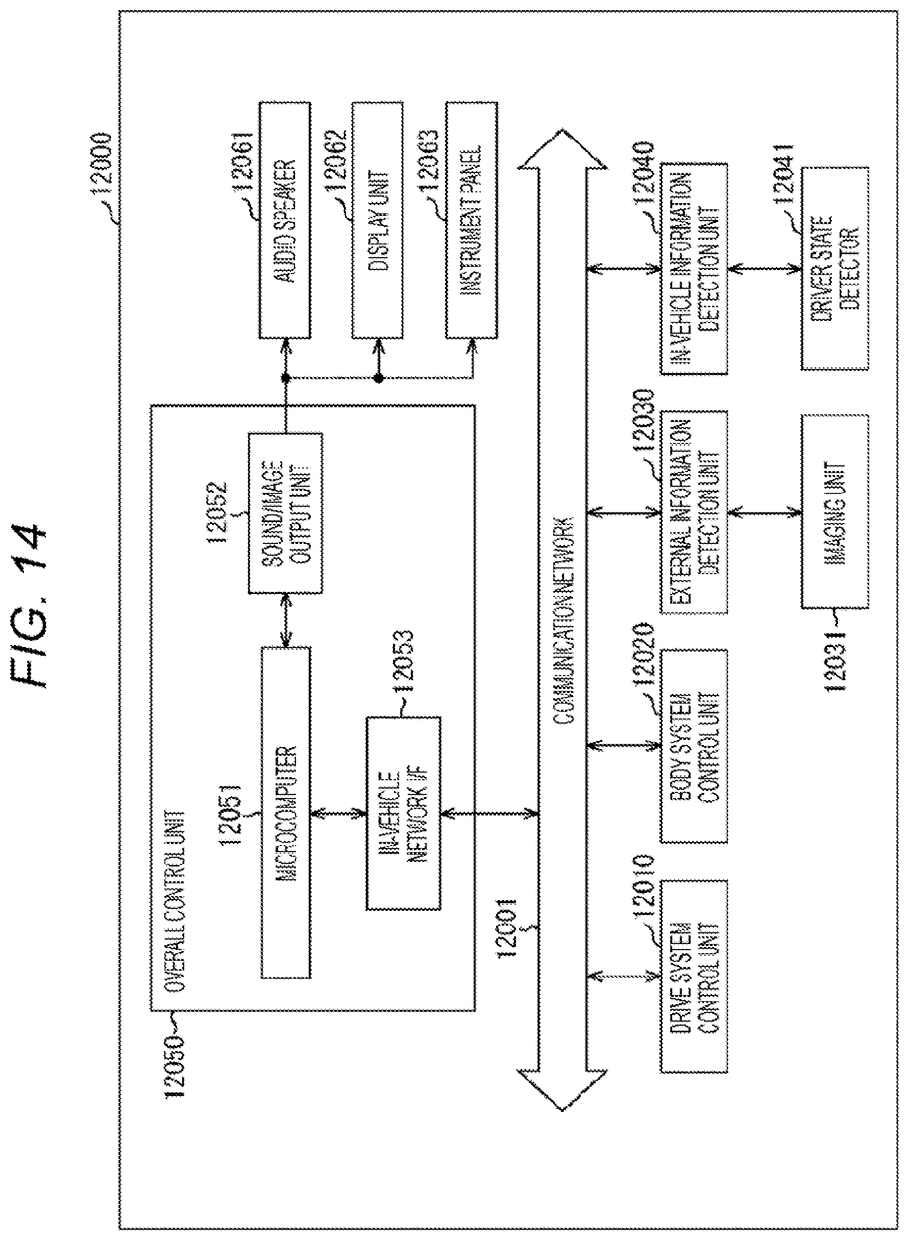 Patent US12323684 Figure 14 – Camera module, method of manufacturing camera module, imaging apparatus, and electronic apparatus