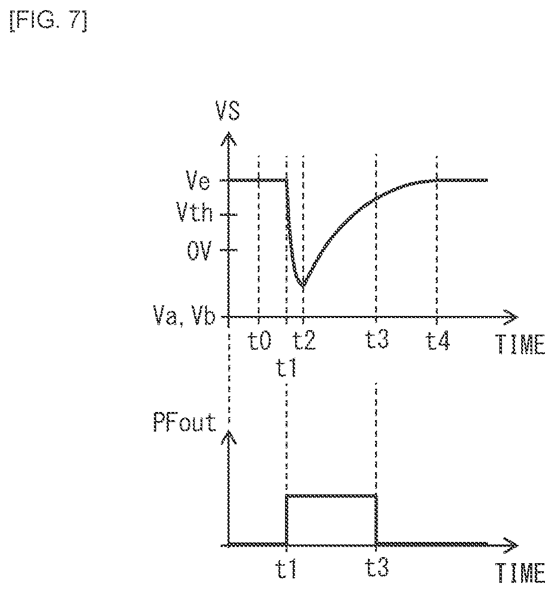 Patent US12323686 Figure 4 – Light-receiving device, imaging device, and distance measurement device