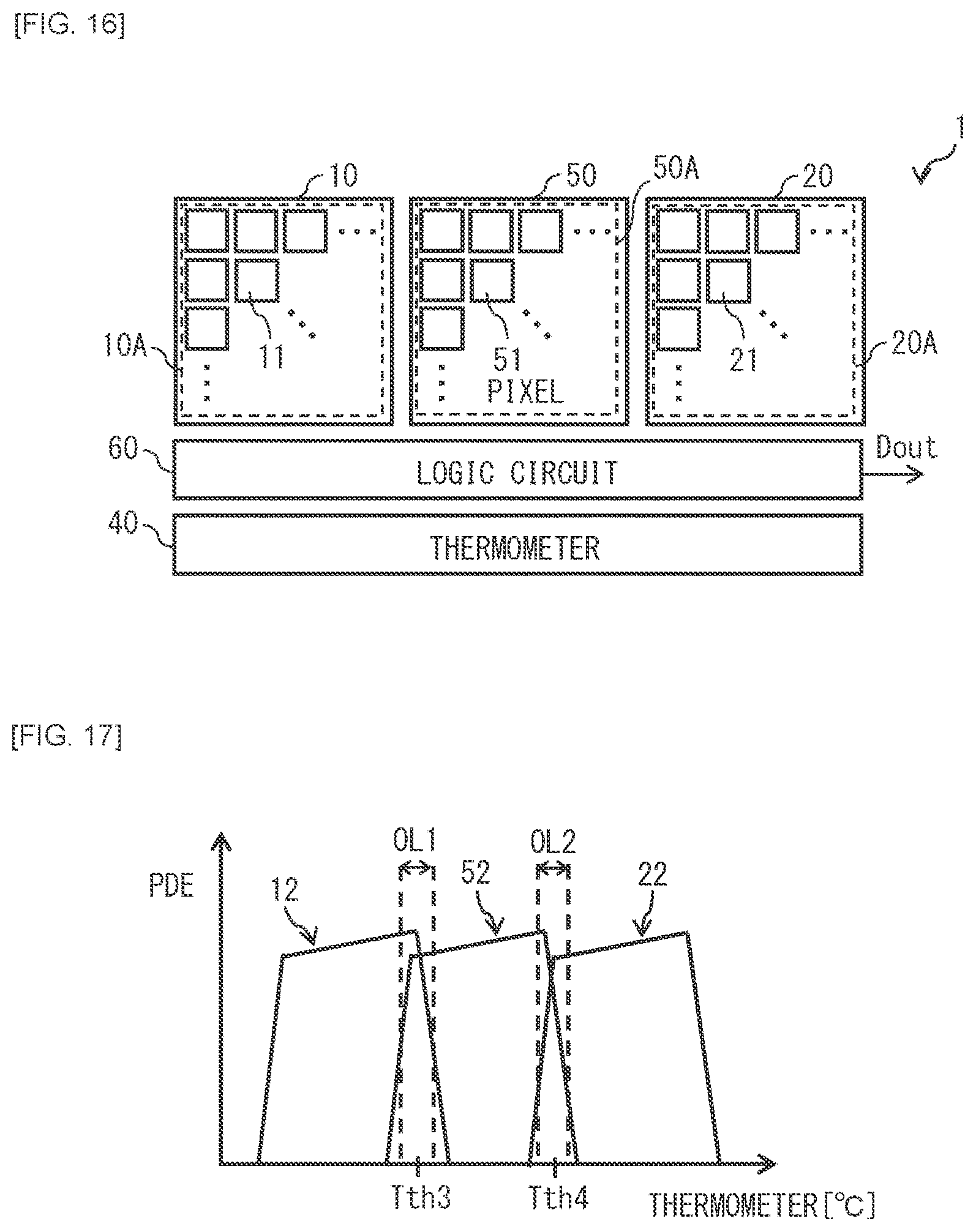 Patent US12323686 Figure 10 – Light-receiving device, imaging device, and distance measurement device