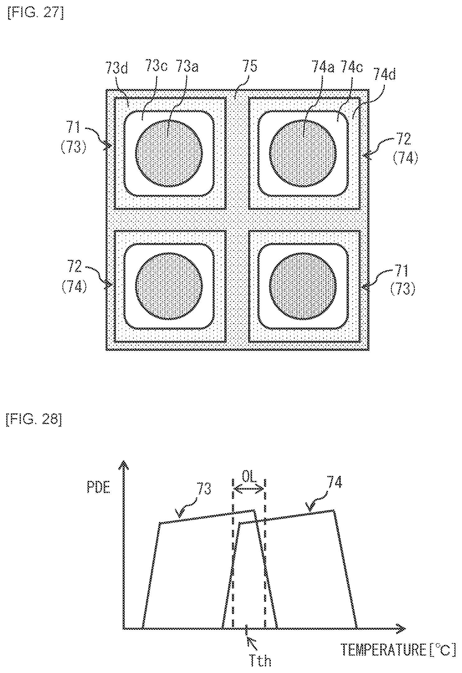 Patent US12323686 Figure 16 – Light-receiving device, imaging device, and distance measurement device