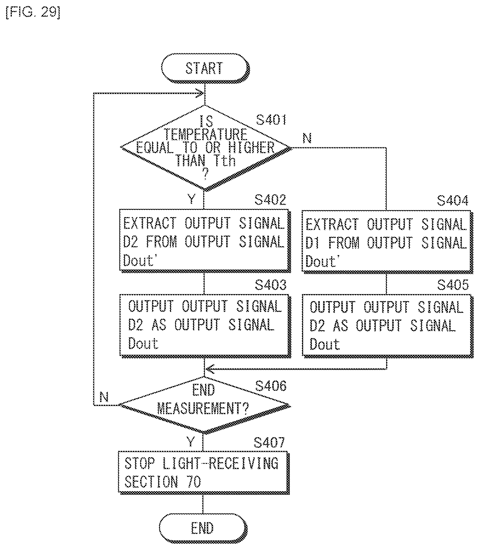 Patent US12323686 Figure 17 – Light-receiving device, imaging device, and distance measurement device