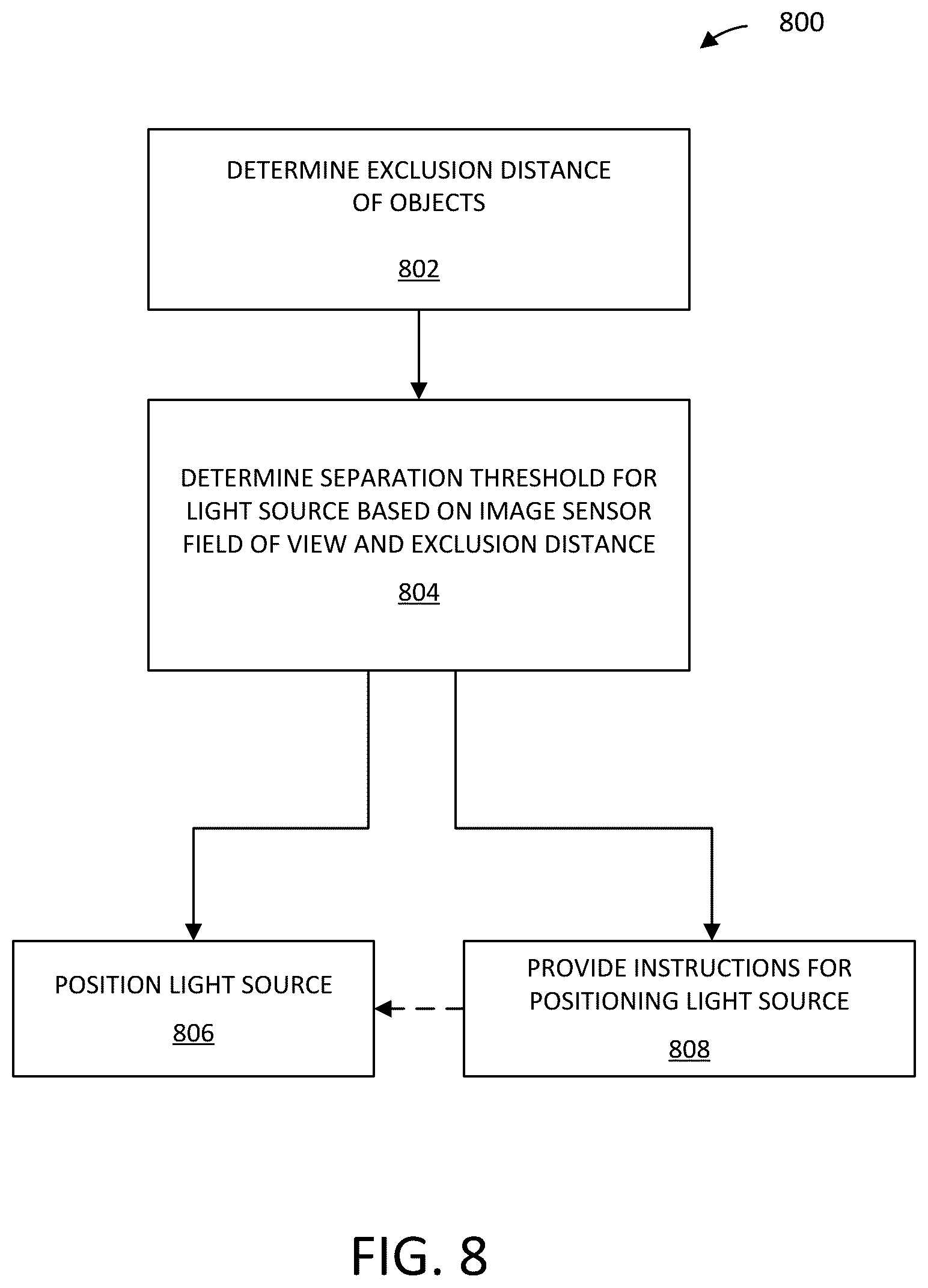 Patent US12323689 Figure 10 – Lighted camera apparatus