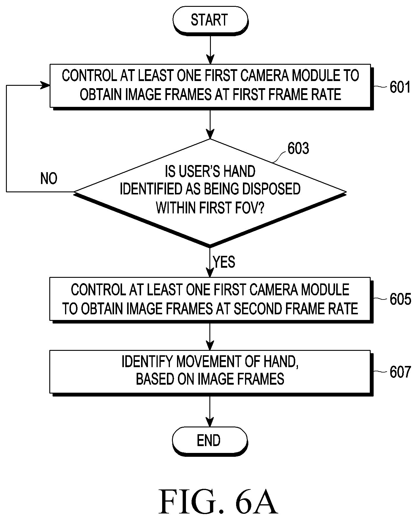 Patent US12323690 Figure 8 – Wearable electronic device for controlling camera module and method for operating thereof