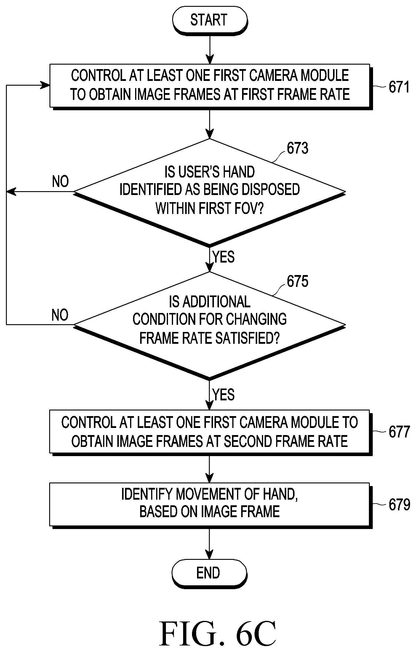 Patent US12323690 Figure 10 – Wearable electronic device for controlling camera module and method for operating thereof