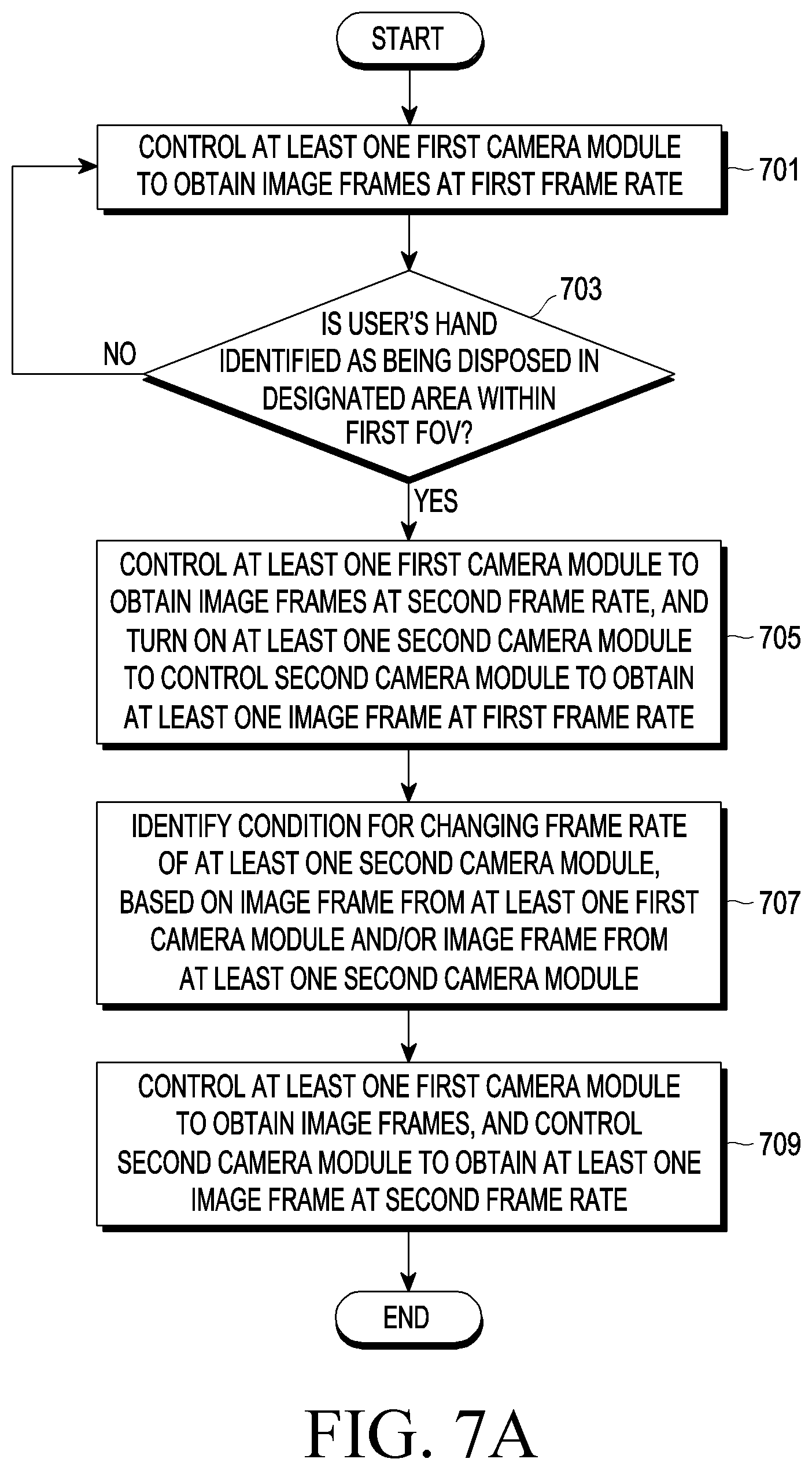 Patent US12323690 Figure 11 – Wearable electronic device for controlling camera module and method for operating thereof