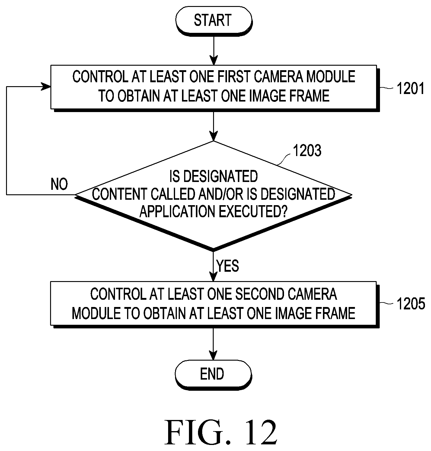 Patent US12323690 Figure 17 – Wearable electronic device for controlling camera module and method for operating thereof