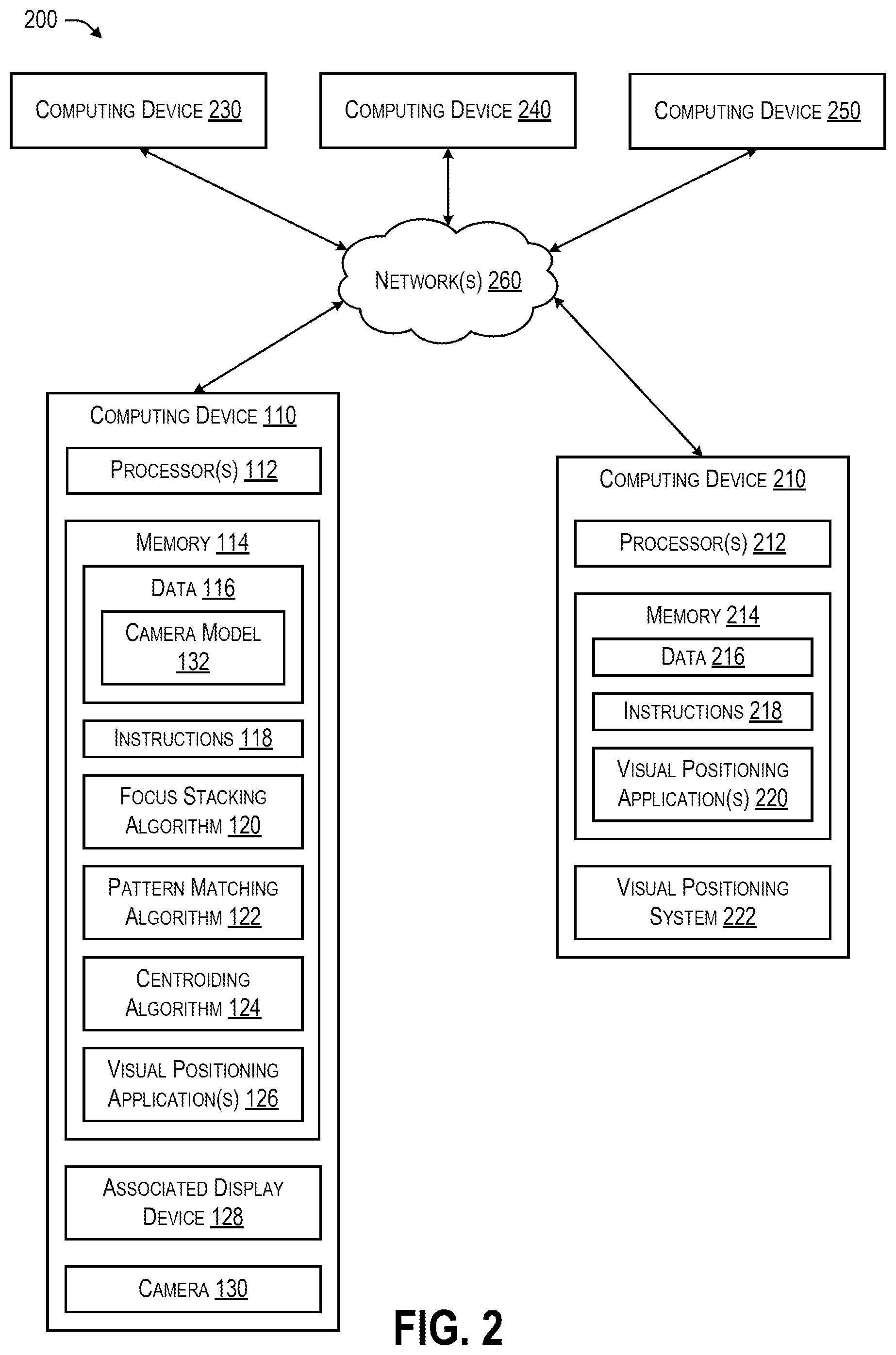 Patent US12323691 Figure 2 – Characterizing an undefined camera model of a computing device camera