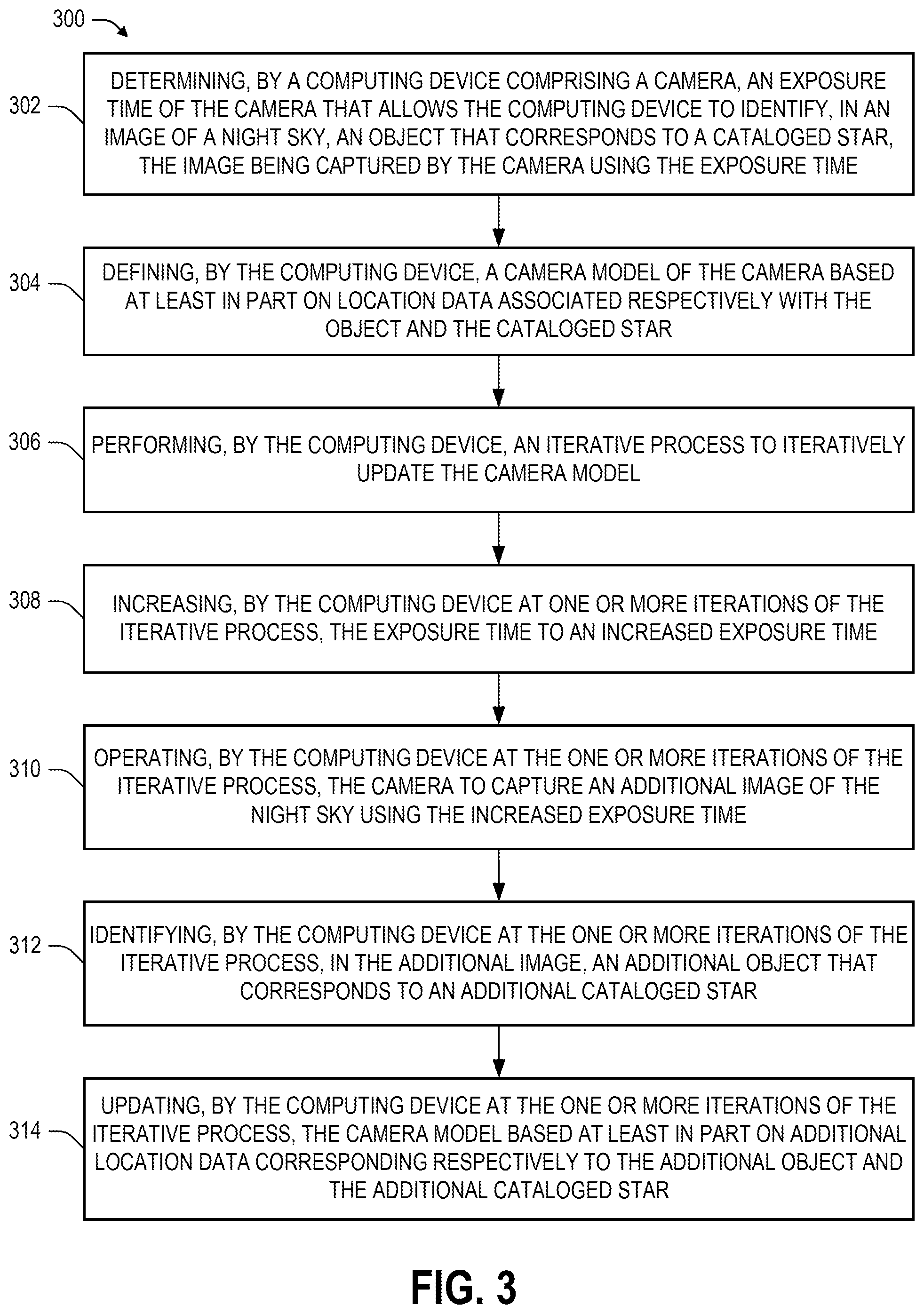 Patent US12323691 Figure 3 – Characterizing an undefined camera model of a computing device camera