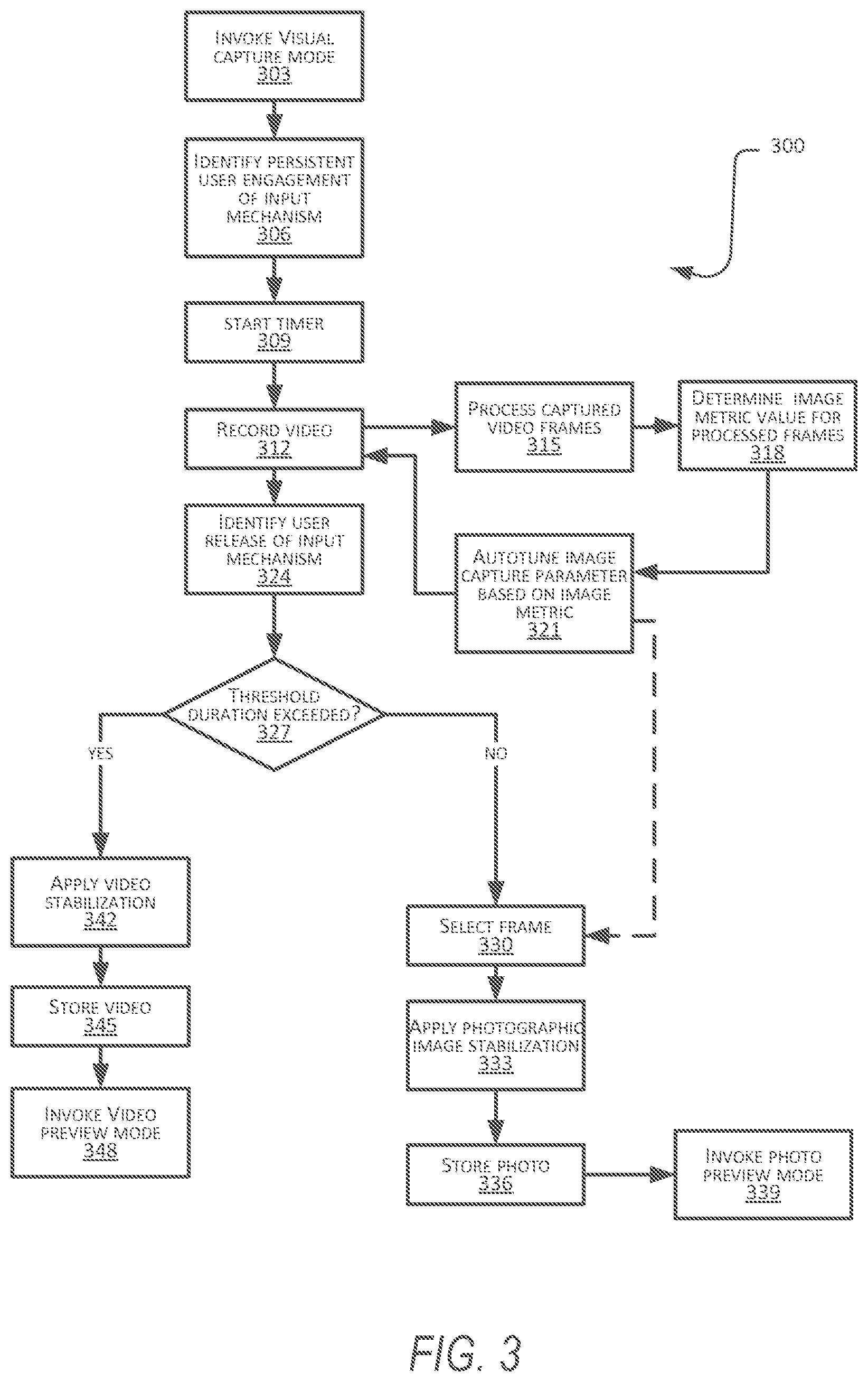 Patent US12323692 Figure 3 – Automated adjustment of digital camera image capture parameters