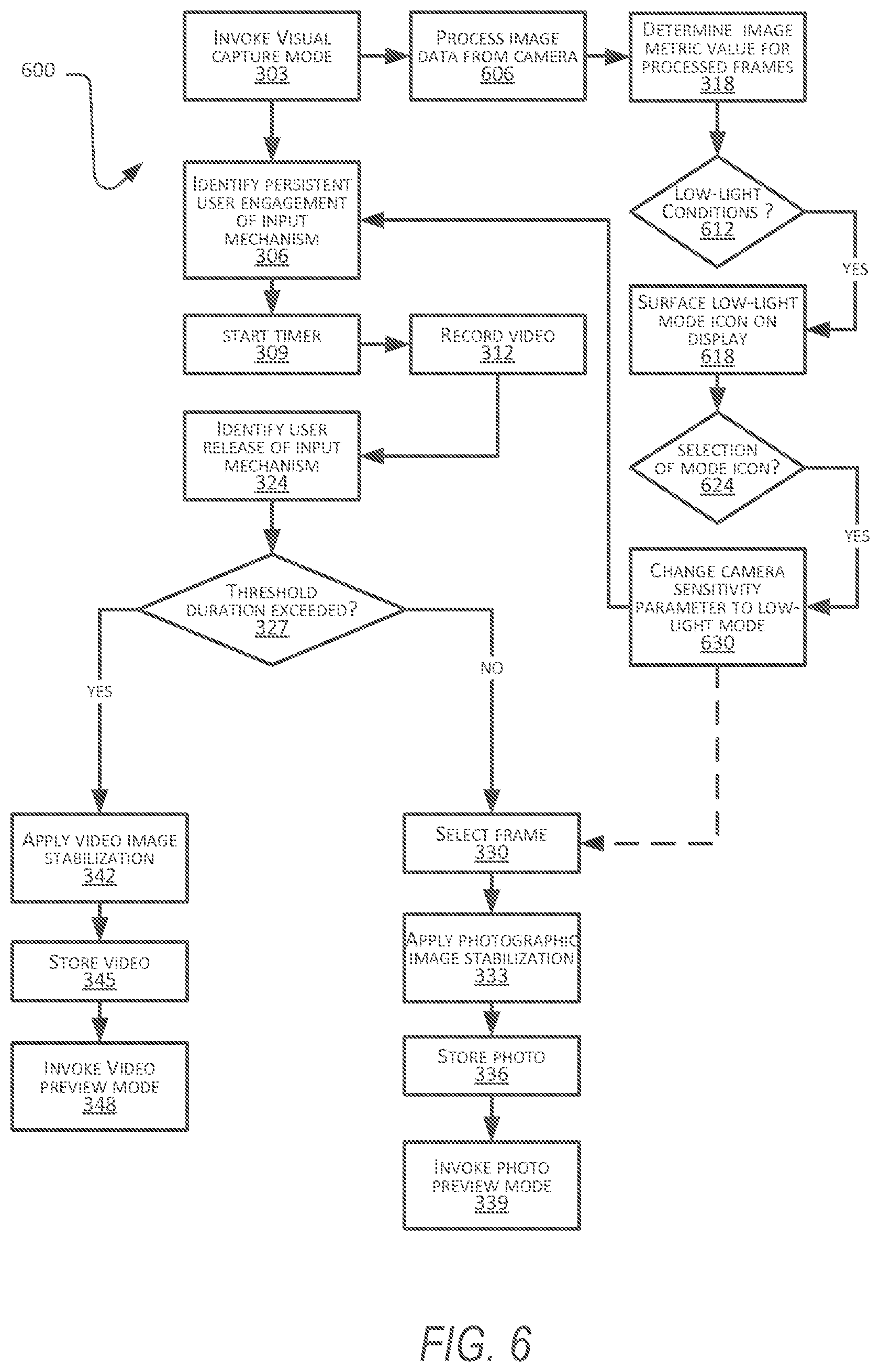 Patent US12323692 Figure 6 – Automated adjustment of digital camera image capture parameters