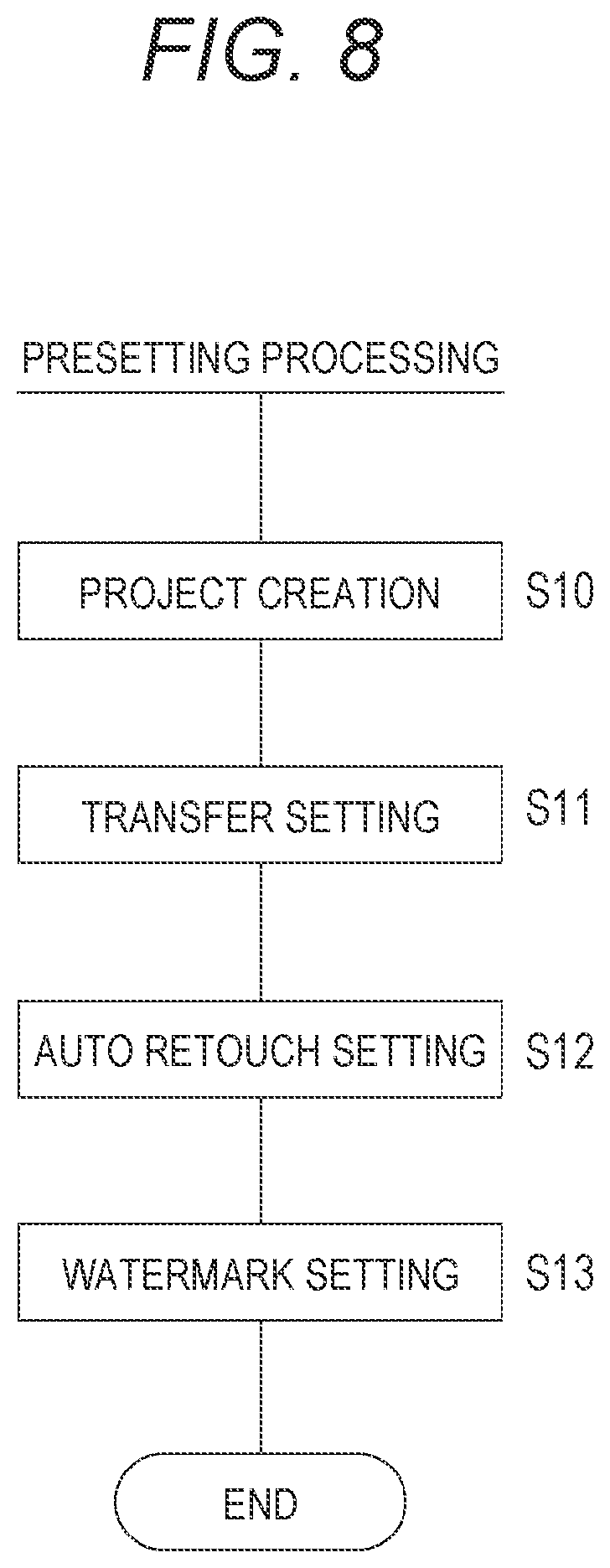 Patent US12323693 Figure 8 – Information processing device, information processing method, and program with user interface control for connection setting modes