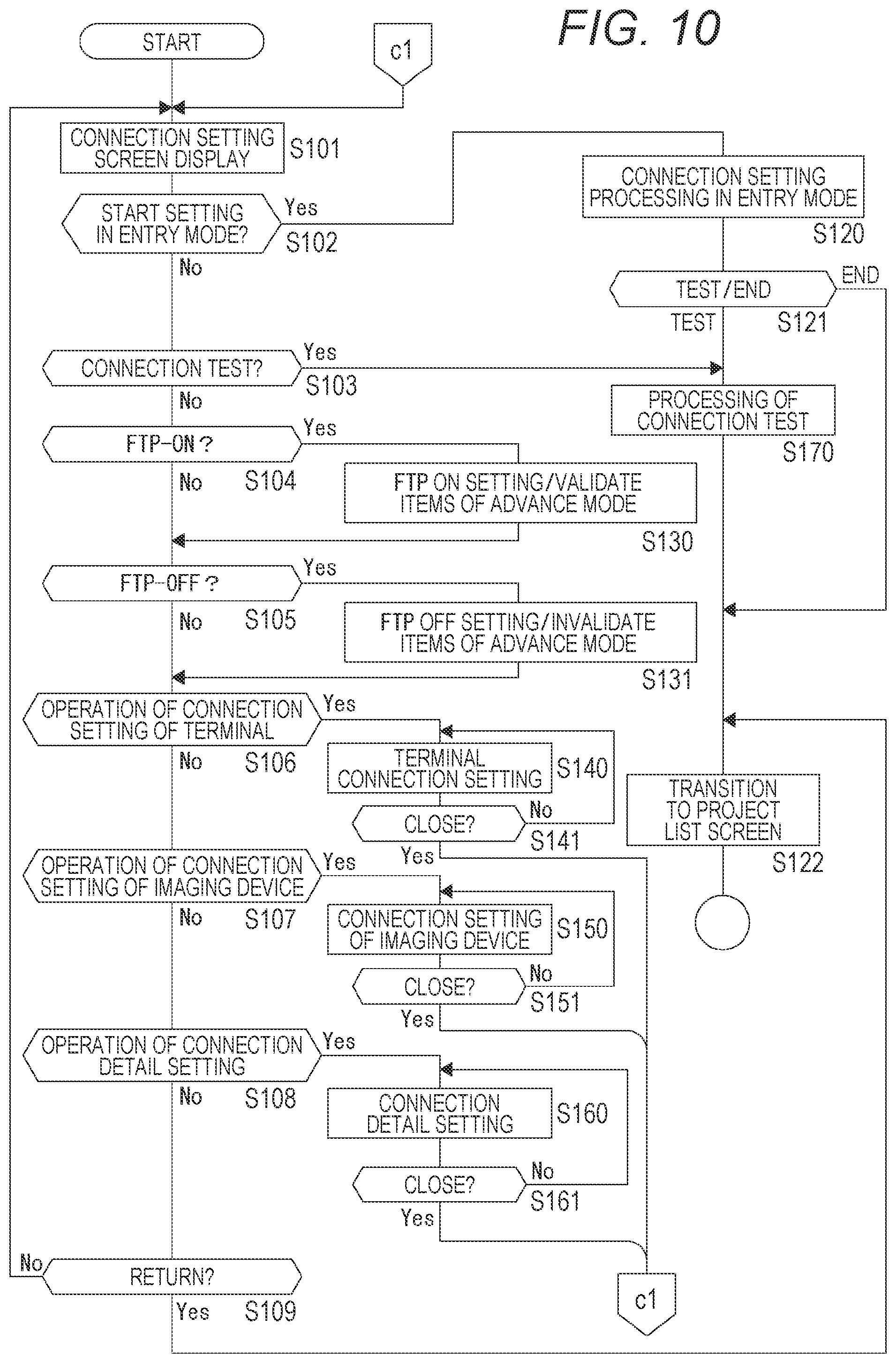 Patent US12323693 Figure 10 – Information processing device, information processing method, and program with user interface control for connection setting modes