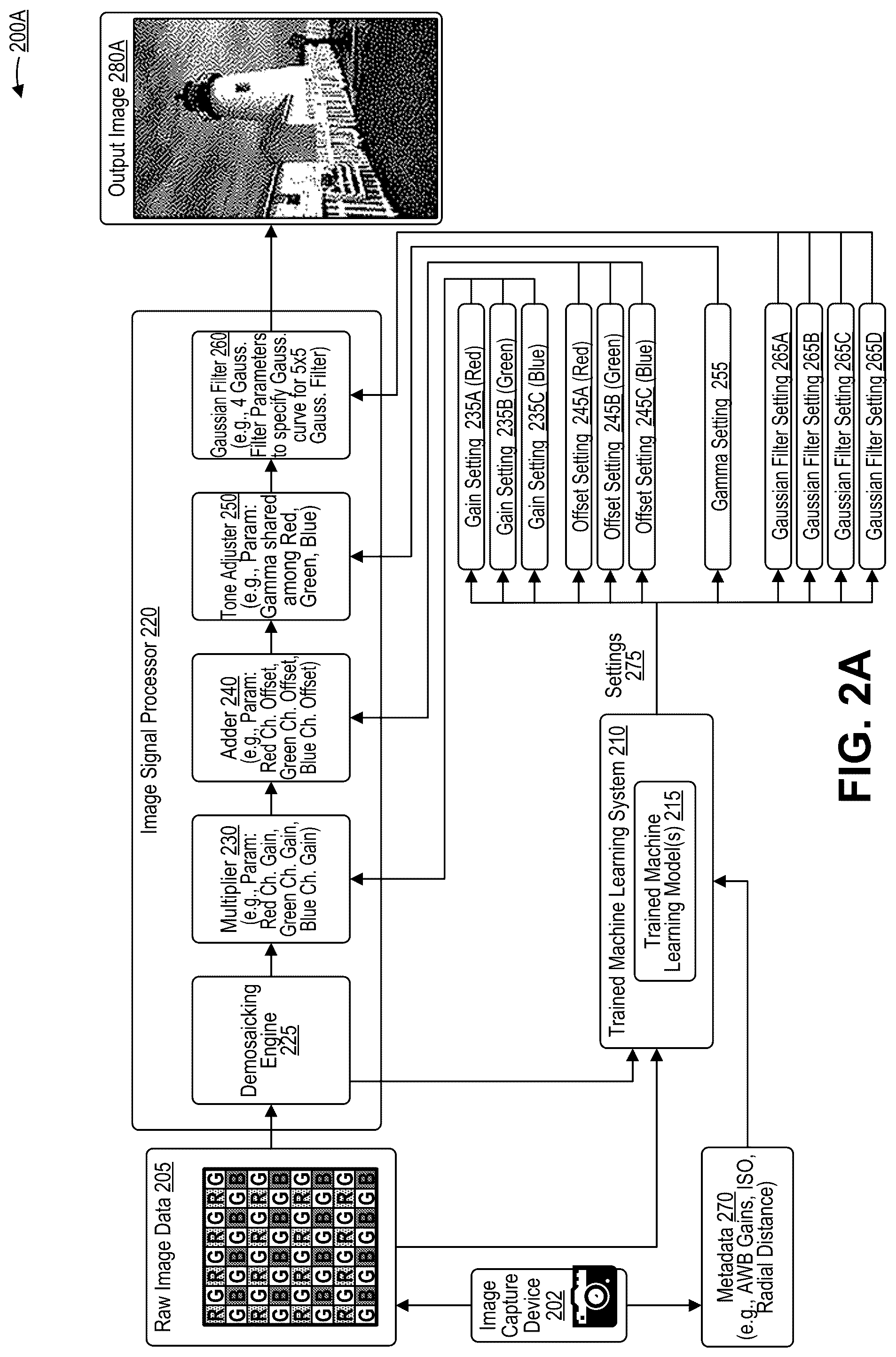 Patent US12323694 Figure 2 – Composite image signal processor