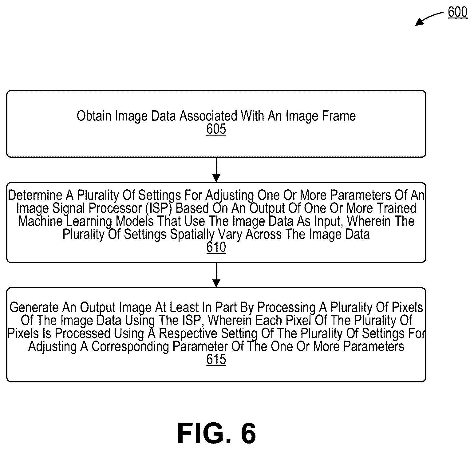Patent US12323694 Figure 7 – Composite image signal processor