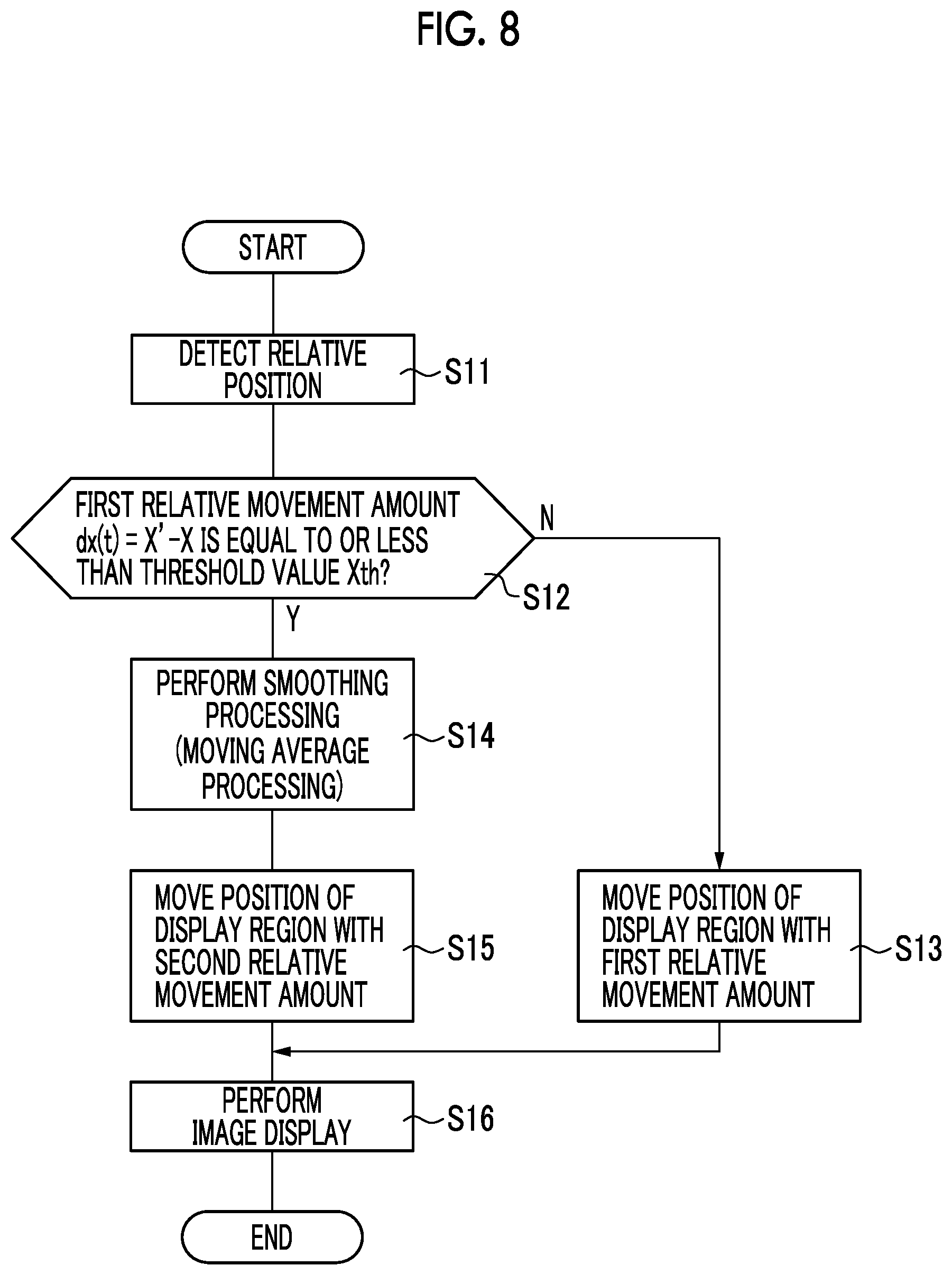 Patent US12323695 Figure 8 – Display device