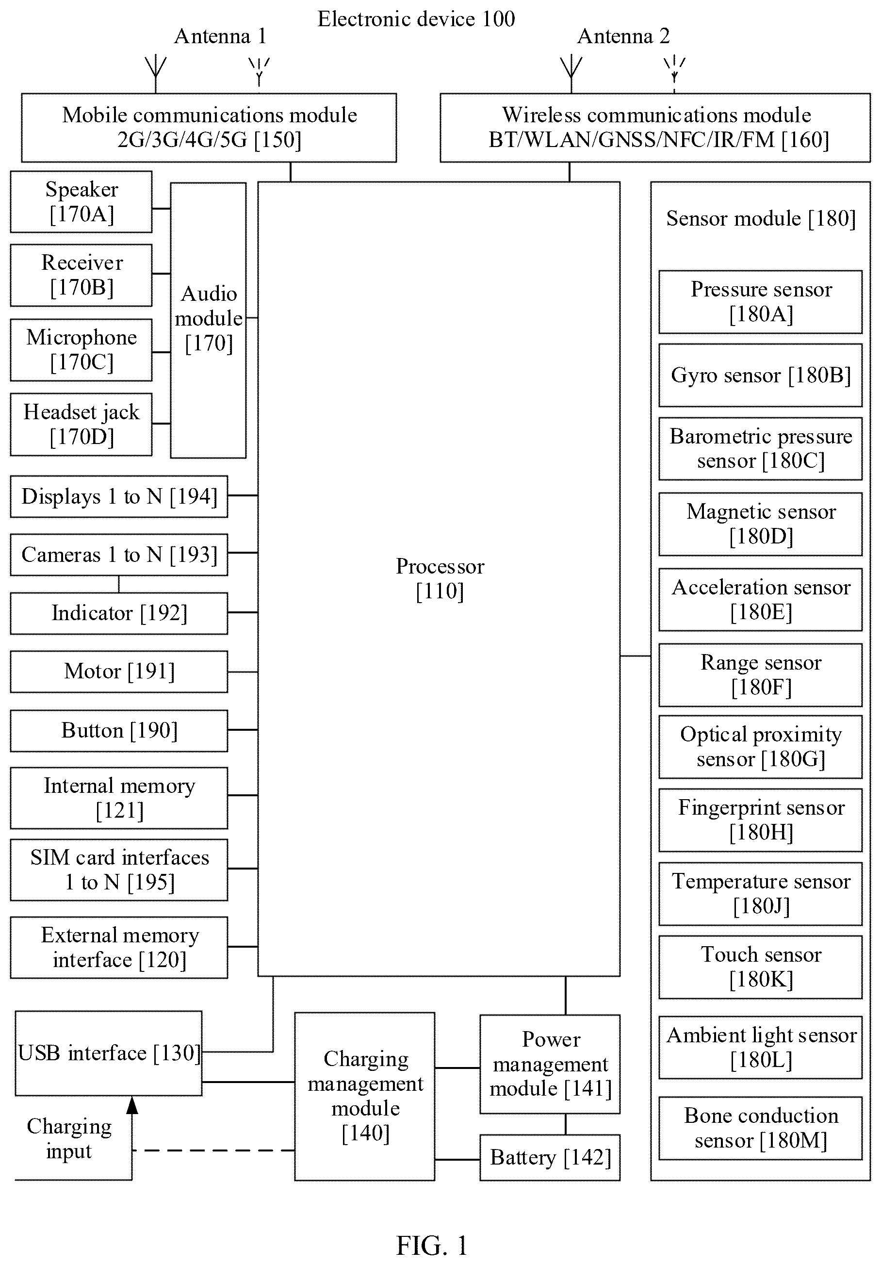 Patent US12323696 Figure 1 – Photographing method and terminal