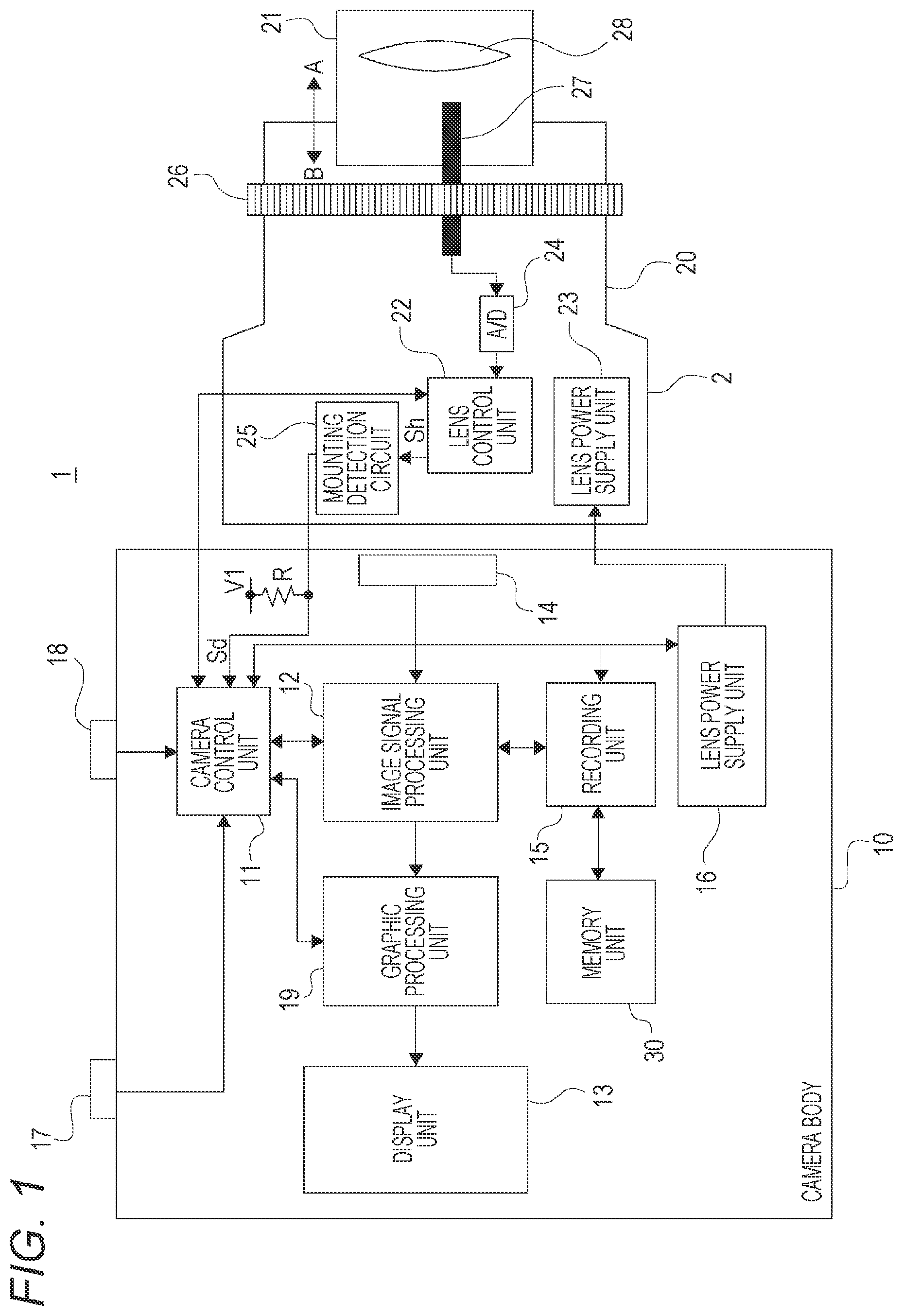 Patent US12323697 Figure 1 – Imaging device and imaging method