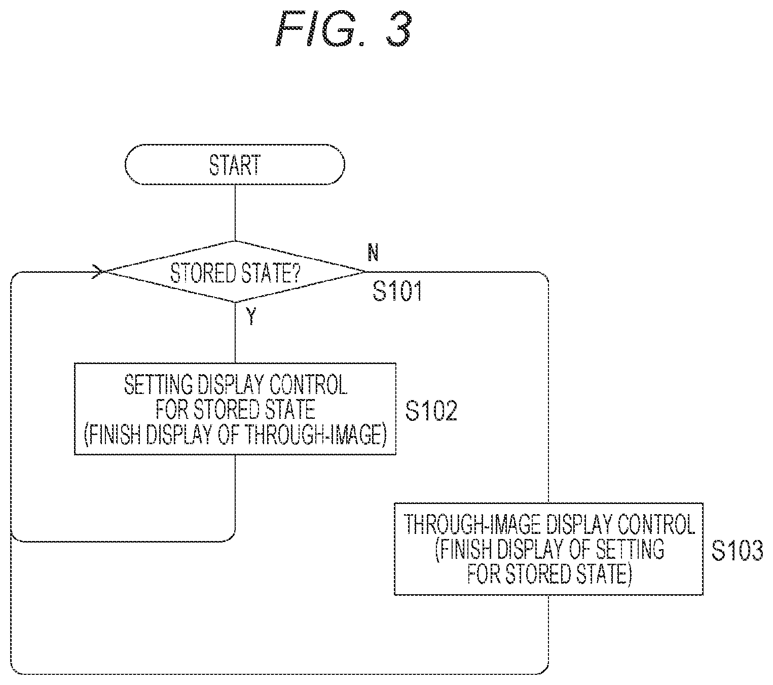 Patent US12323697 Figure 3 – Imaging device and imaging method
