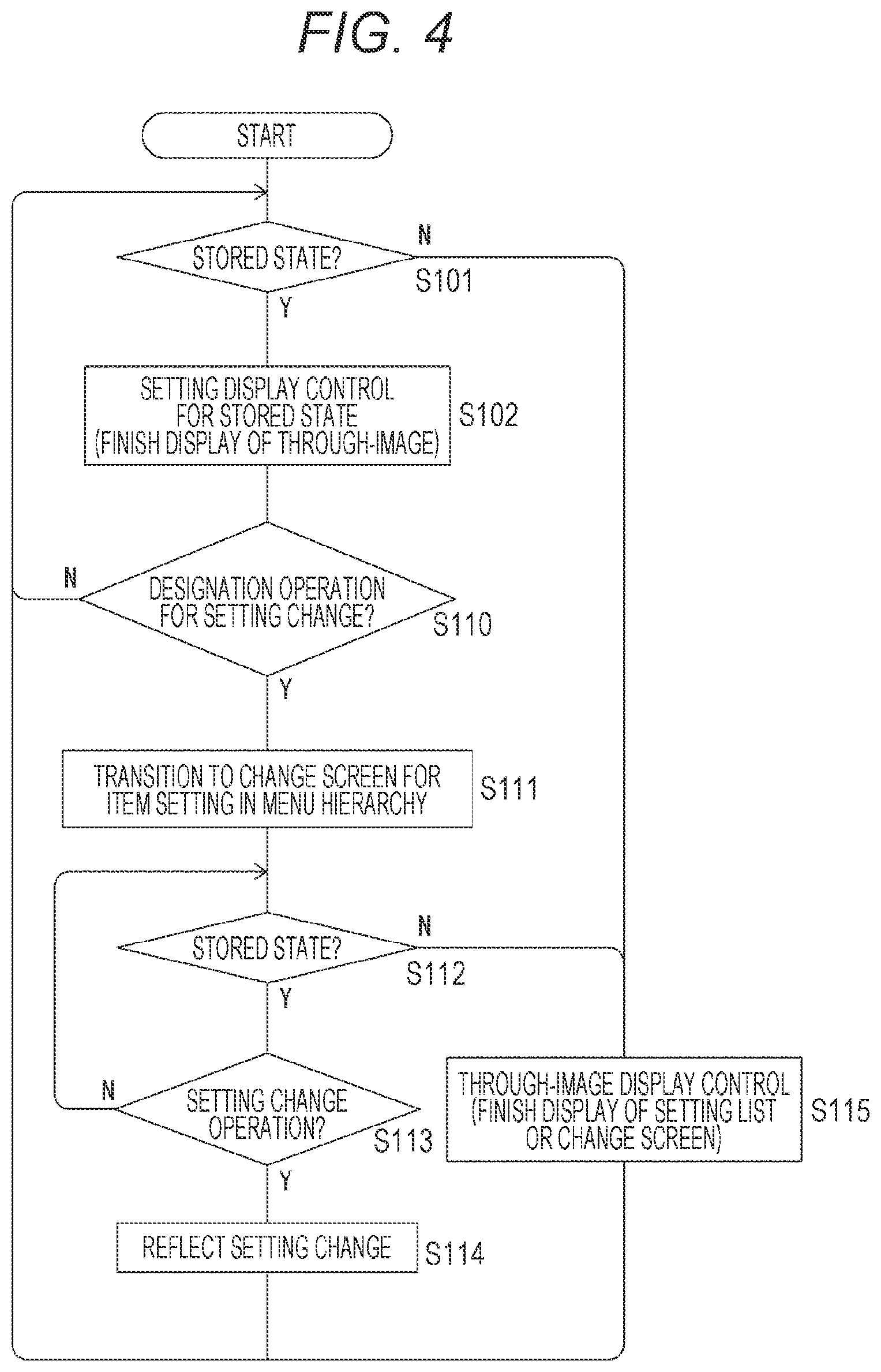Patent US12323697 Figure 4 – Imaging device and imaging method