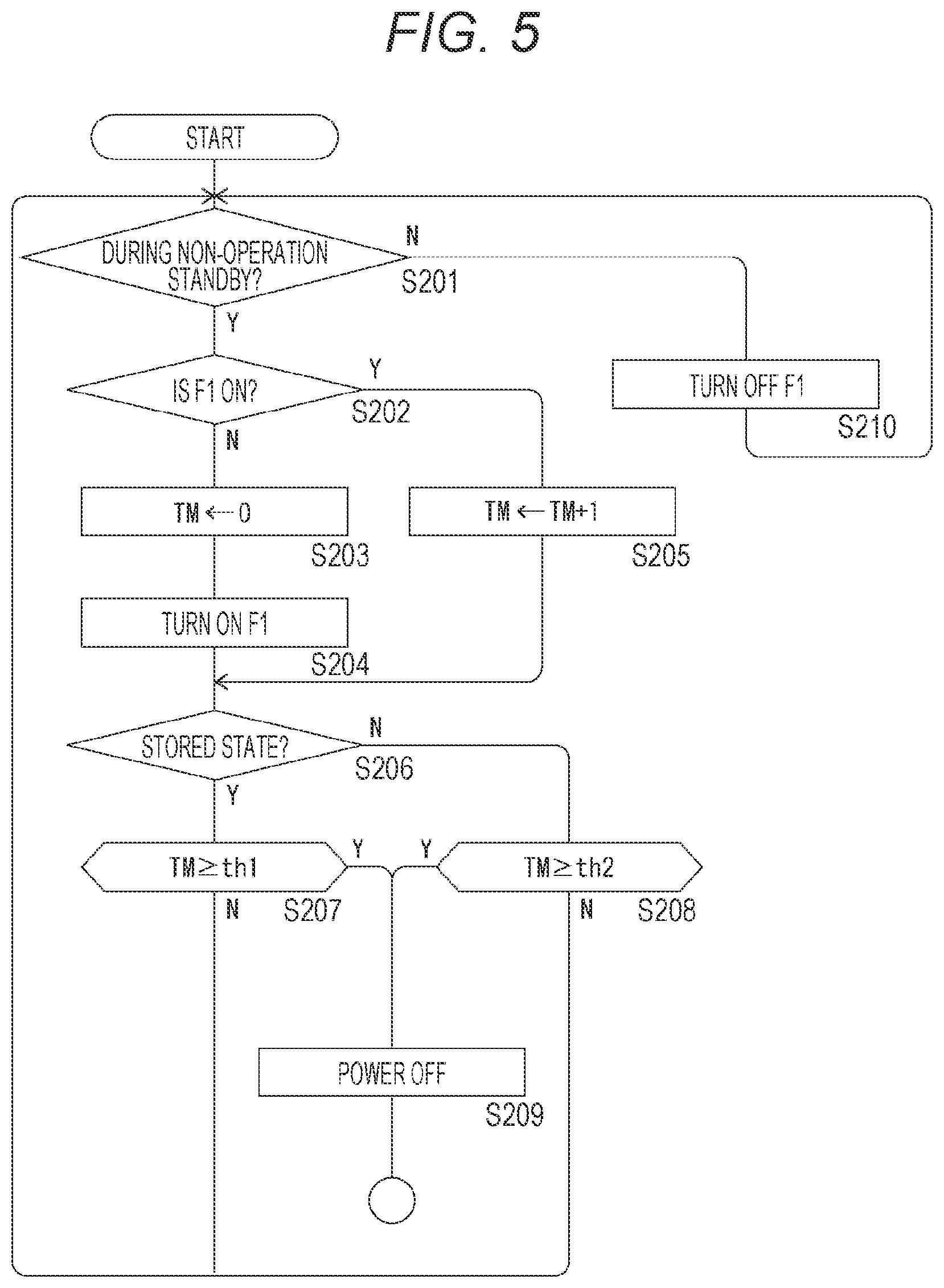 Patent US12323697 Figure 5 – Imaging device and imaging method