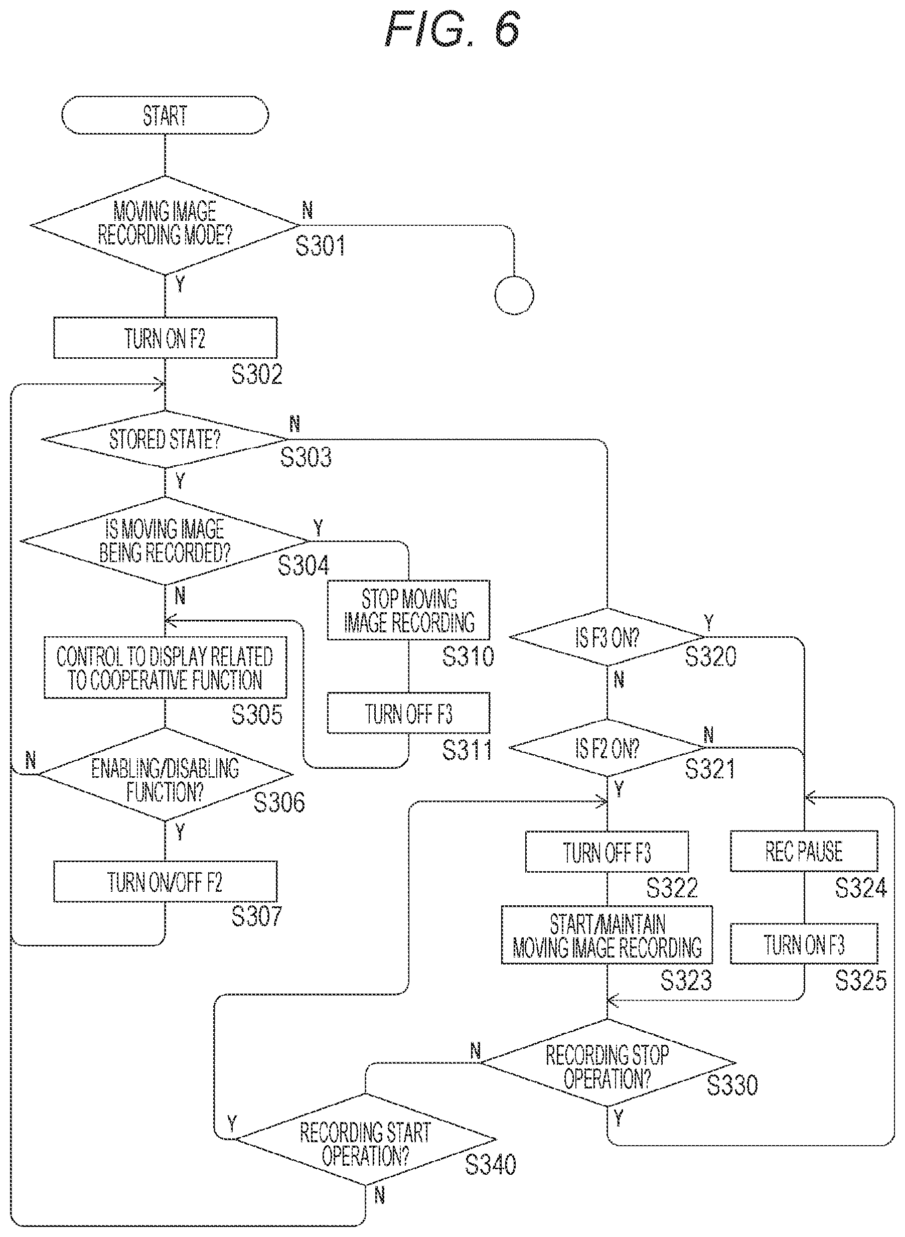 Patent US12323697 Figure 6 – Imaging device and imaging method