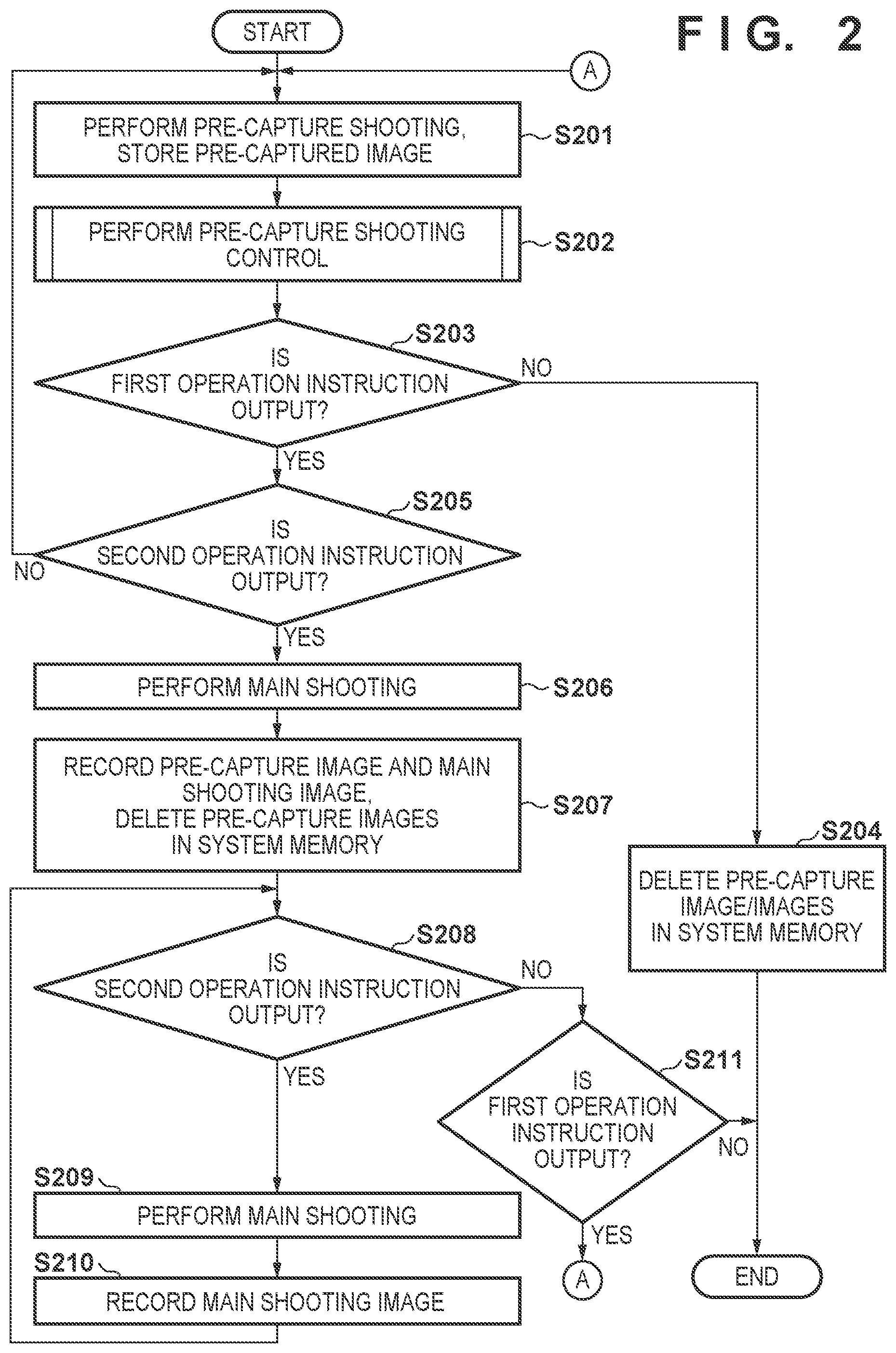 Patent US12323698 Figure 2 – Electronic device and control method thereof