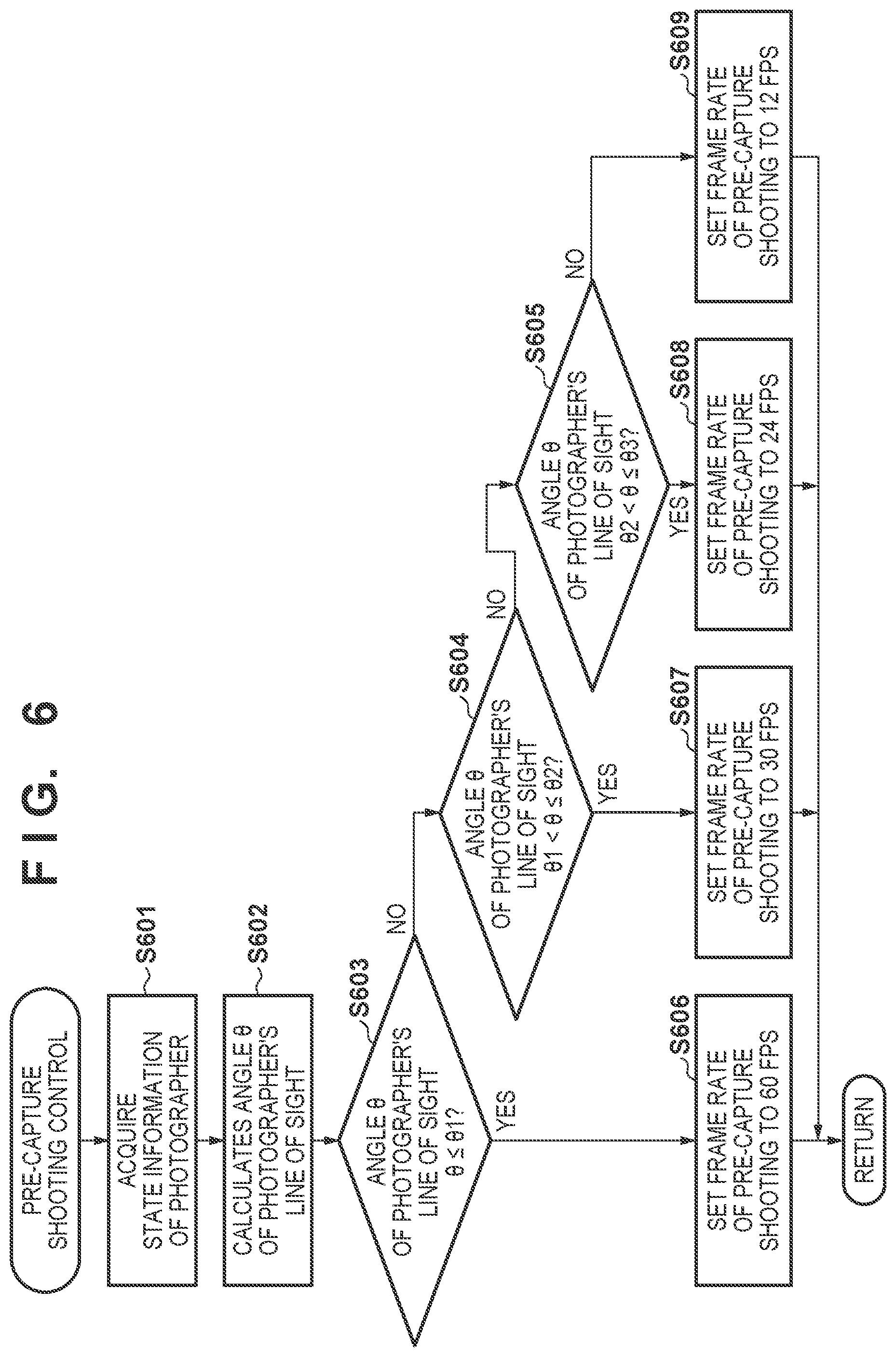 Patent US12323698 Figure 6 – Electronic device and control method thereof