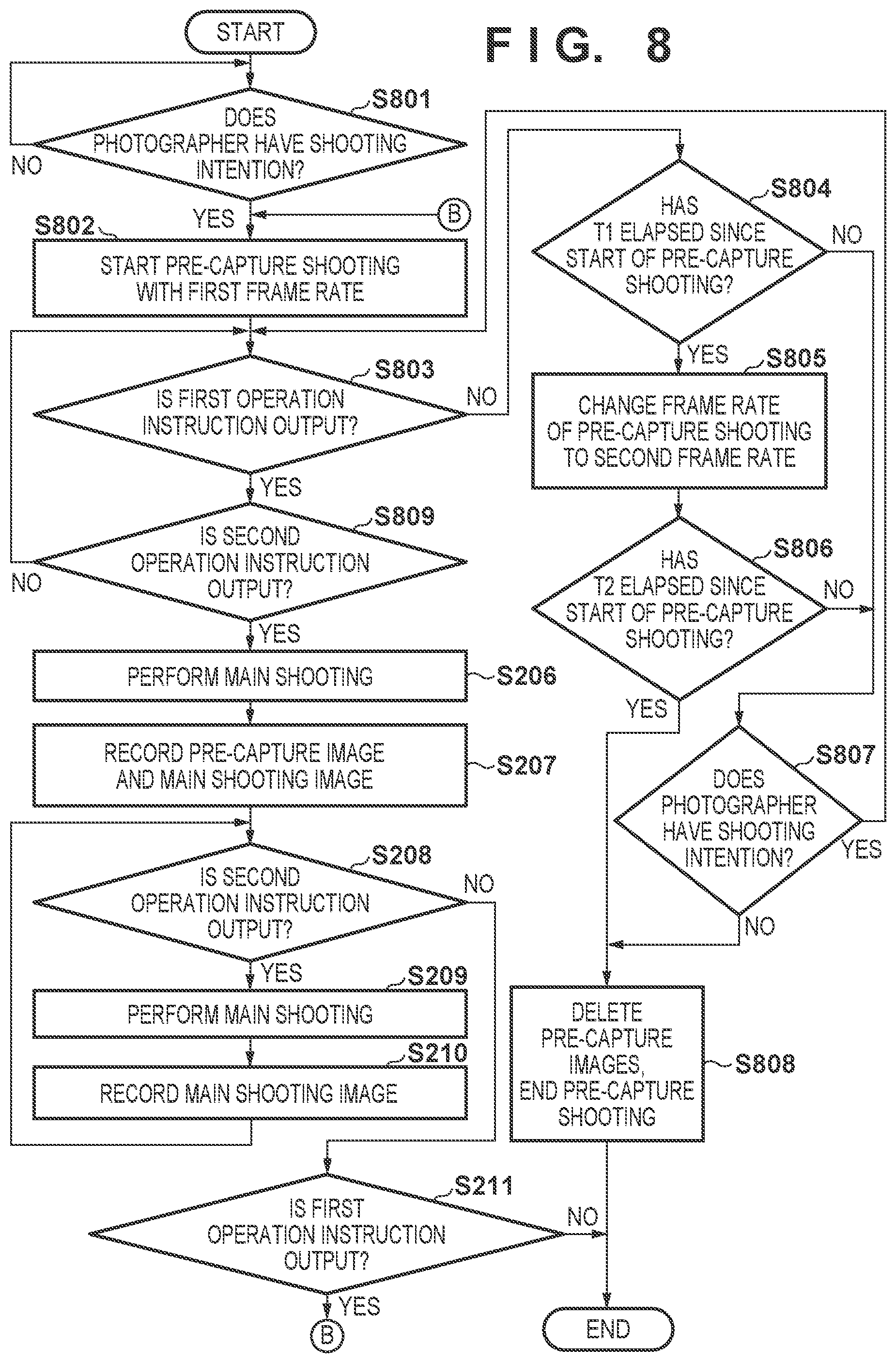 Patent US12323698 Figure 8 – Electronic device and control method thereof
