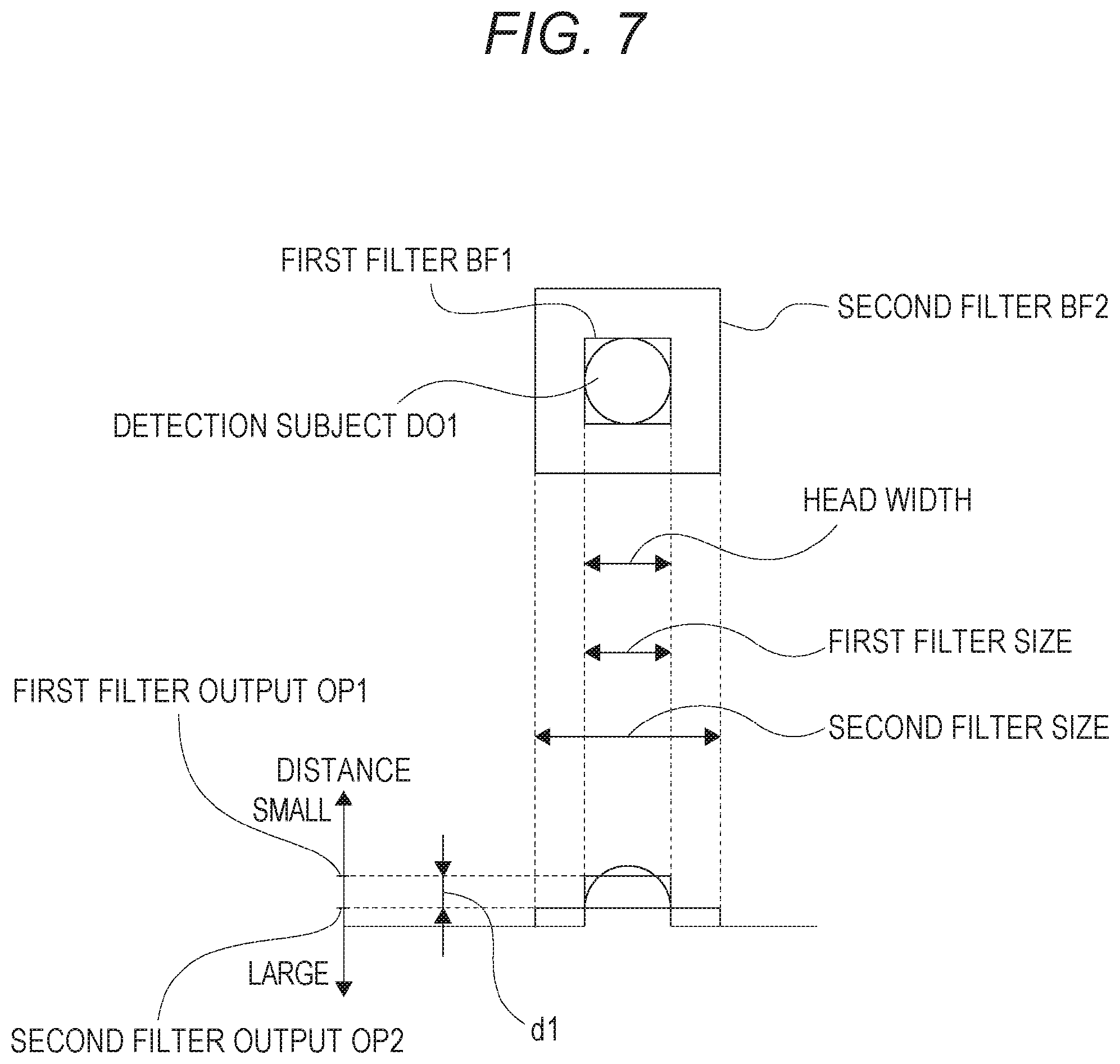 Patent US12323699 Figure 7 – Signal processing device, imaging device, and signal processing method