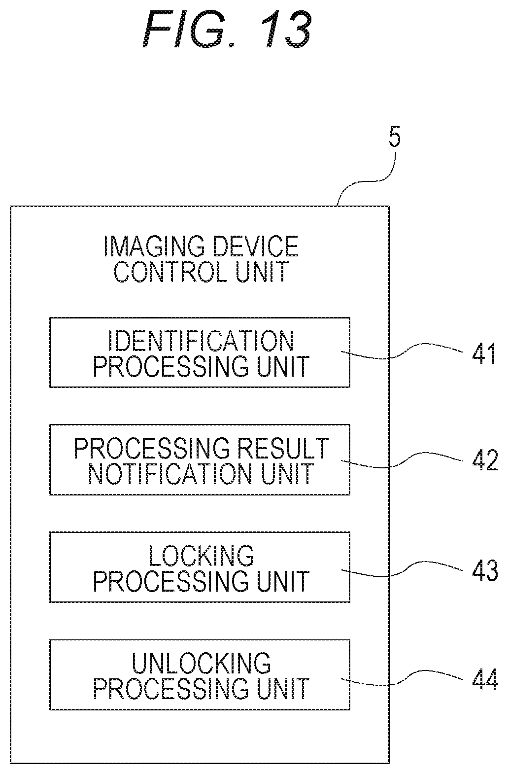 Patent US12323699 Figure 13 – Signal processing device, imaging device, and signal processing method